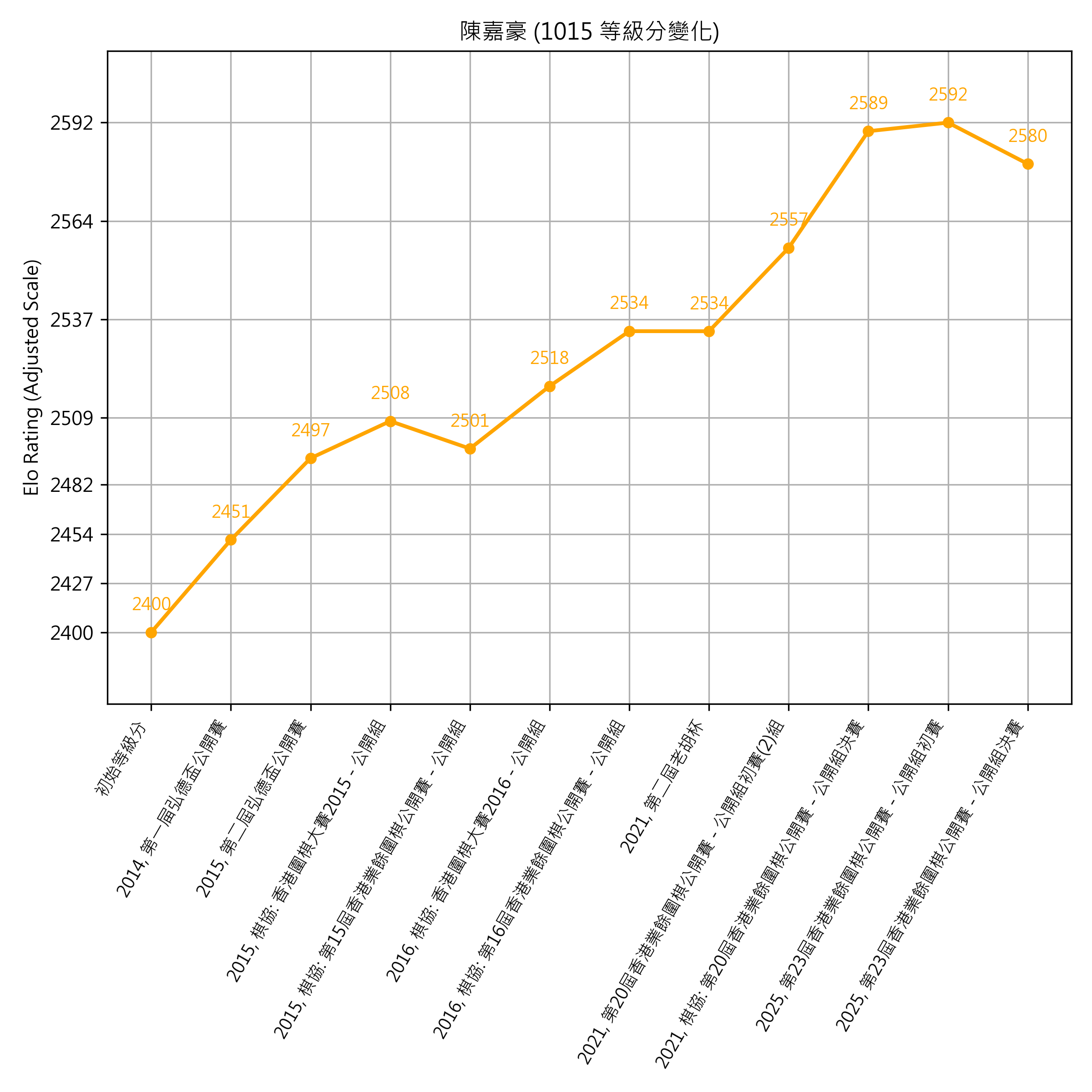 Go Poster_3_EN Cropped (1).png