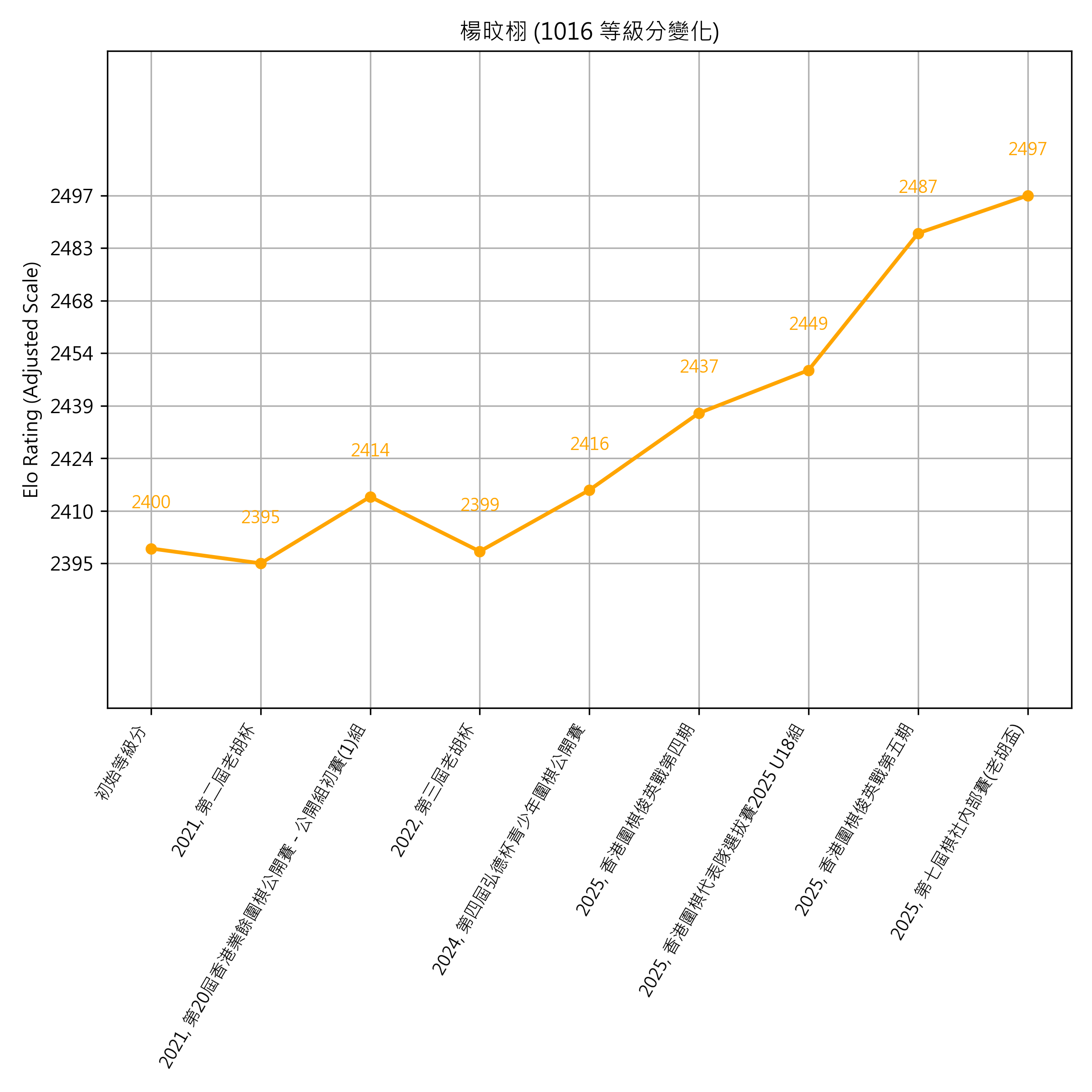 Go Poster_3_EN Cropped (1).png