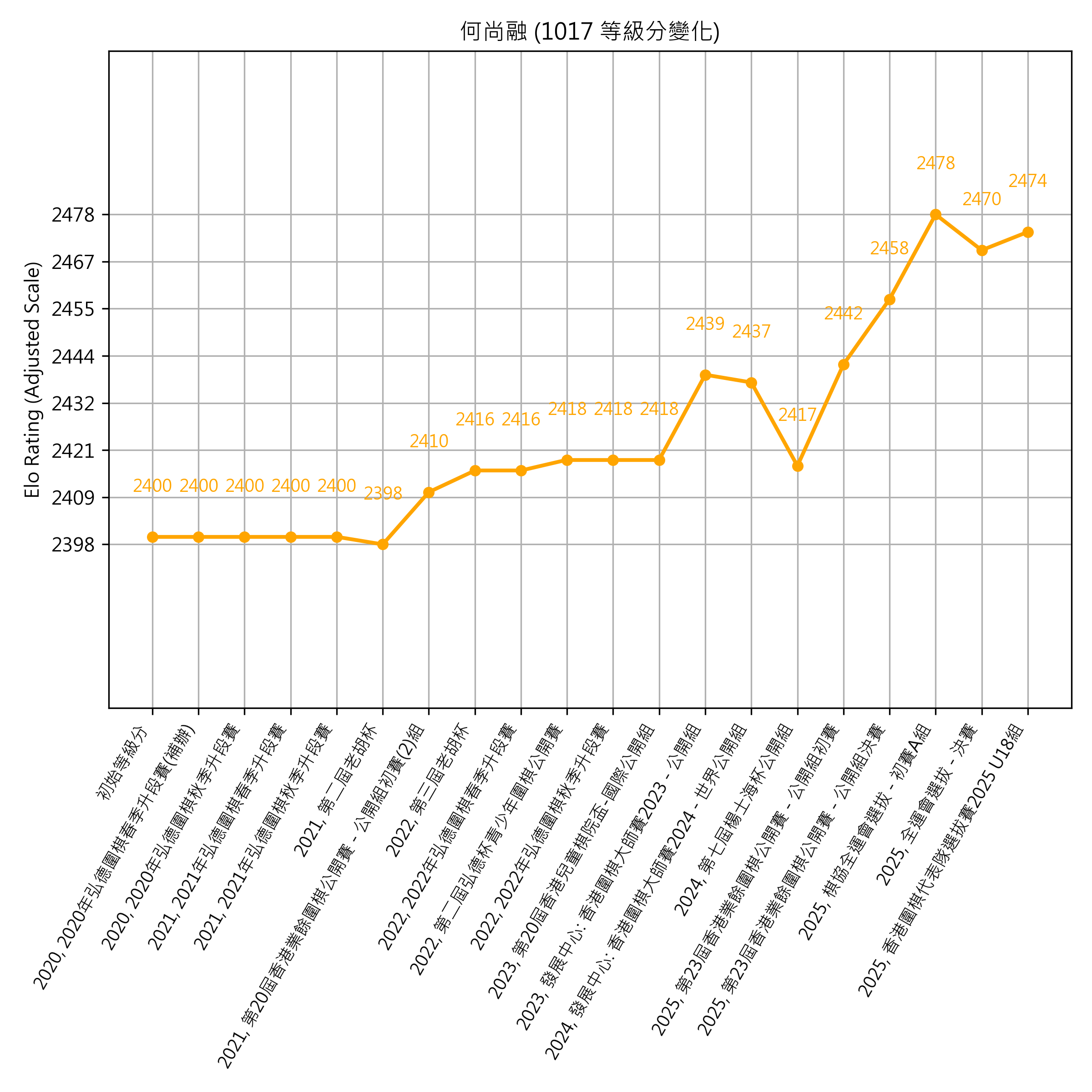 Go Poster_3_EN Cropped (1).png