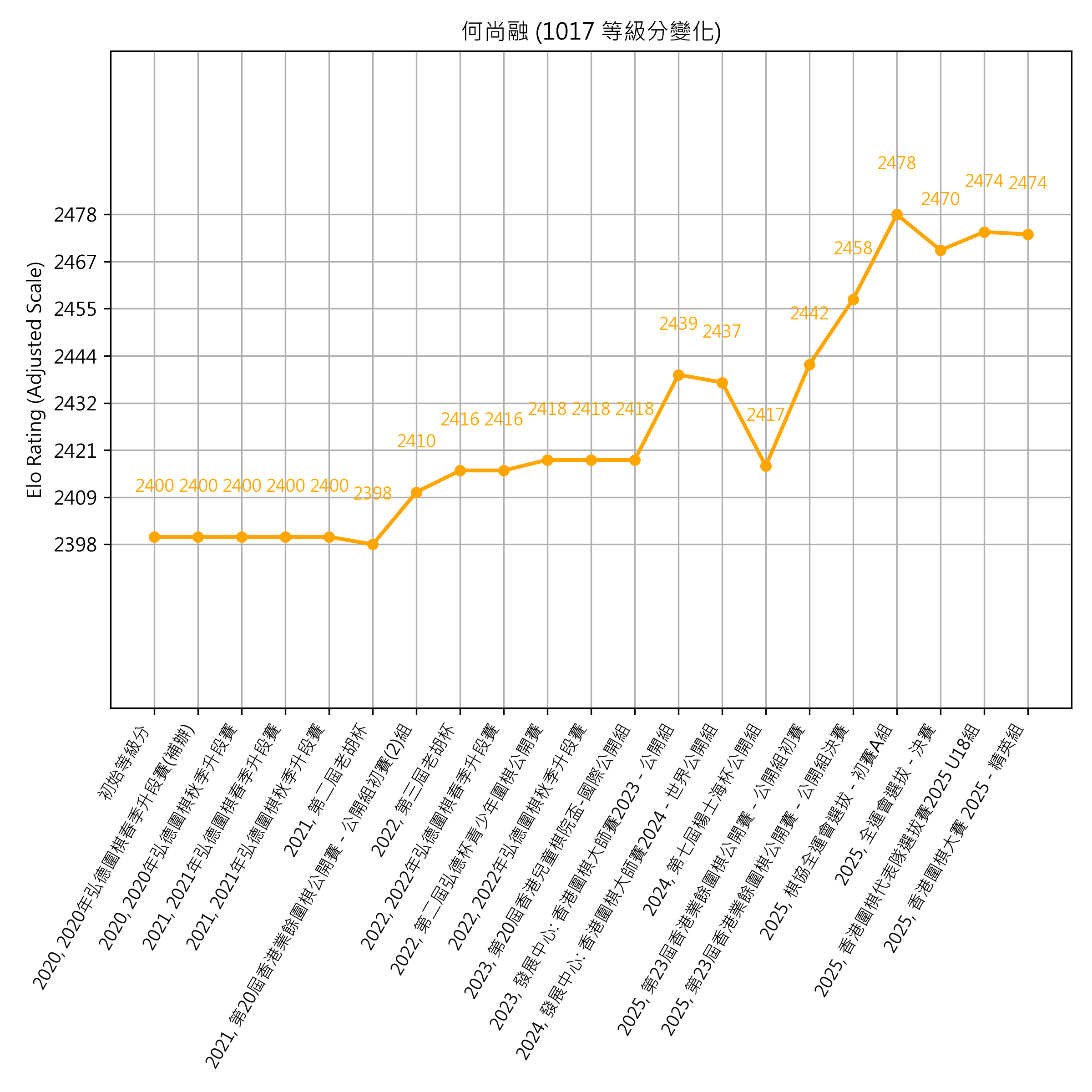 Go Poster_3_EN Cropped (1).png