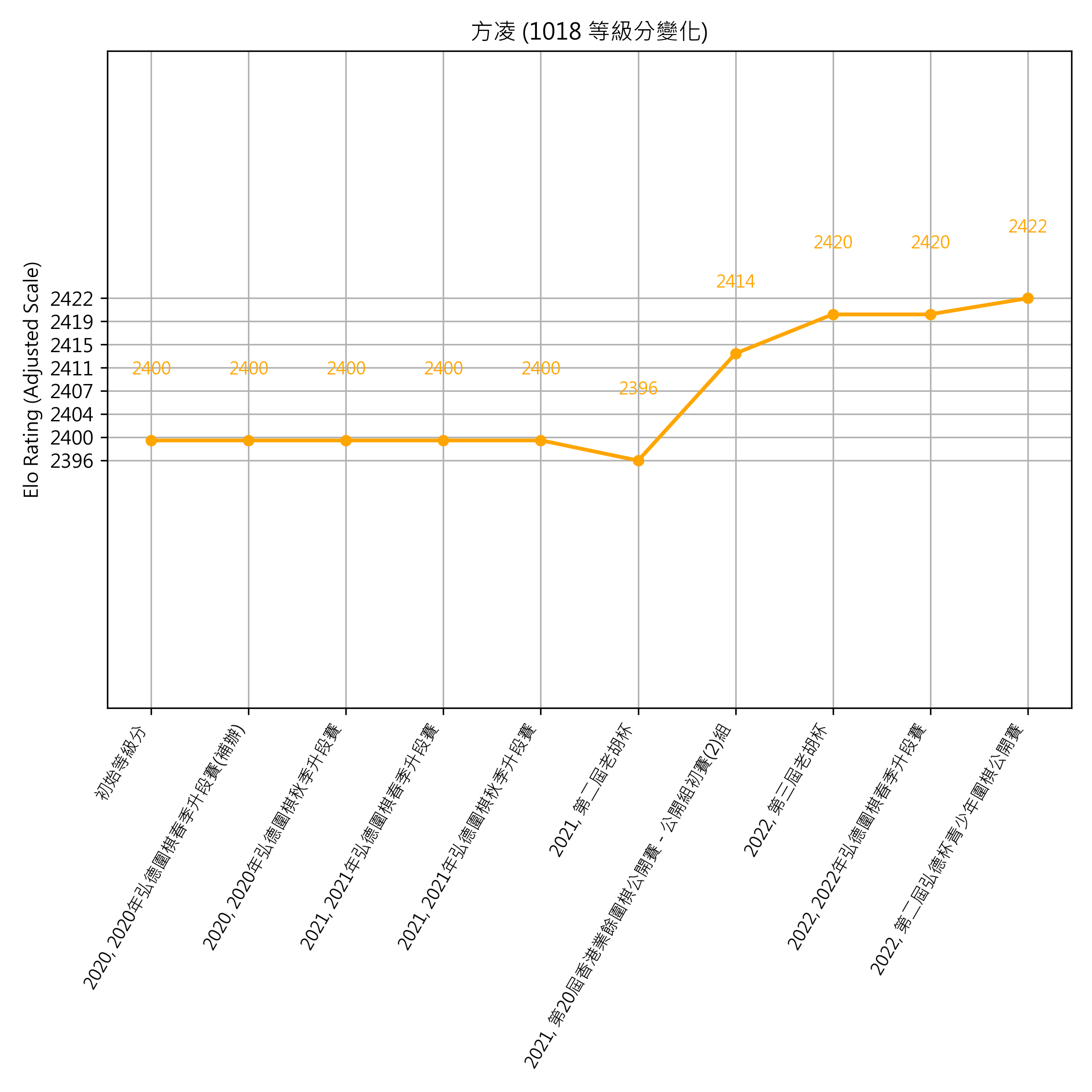 Go Poster_3_EN Cropped (1).png