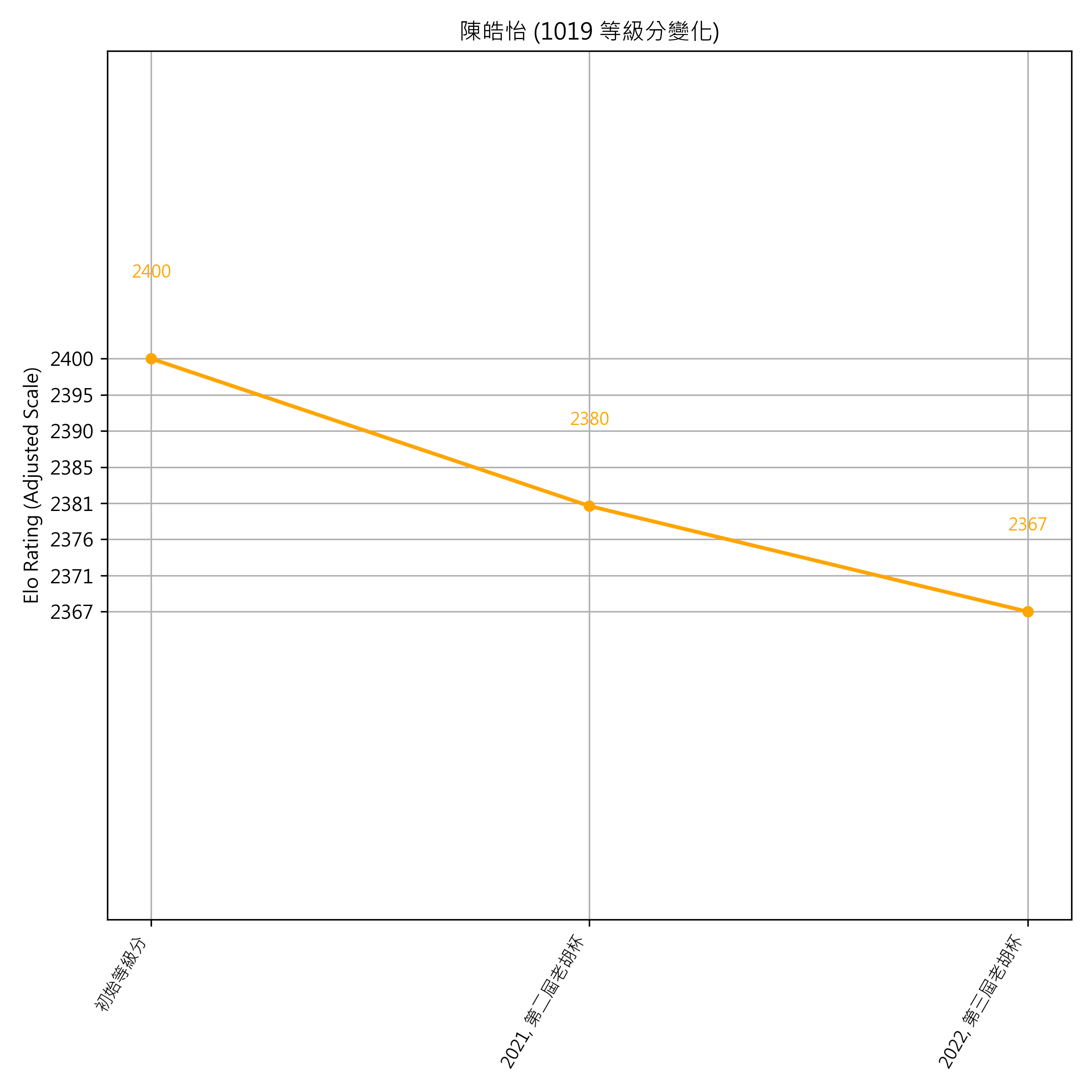 Go Poster_3_EN Cropped (1).png