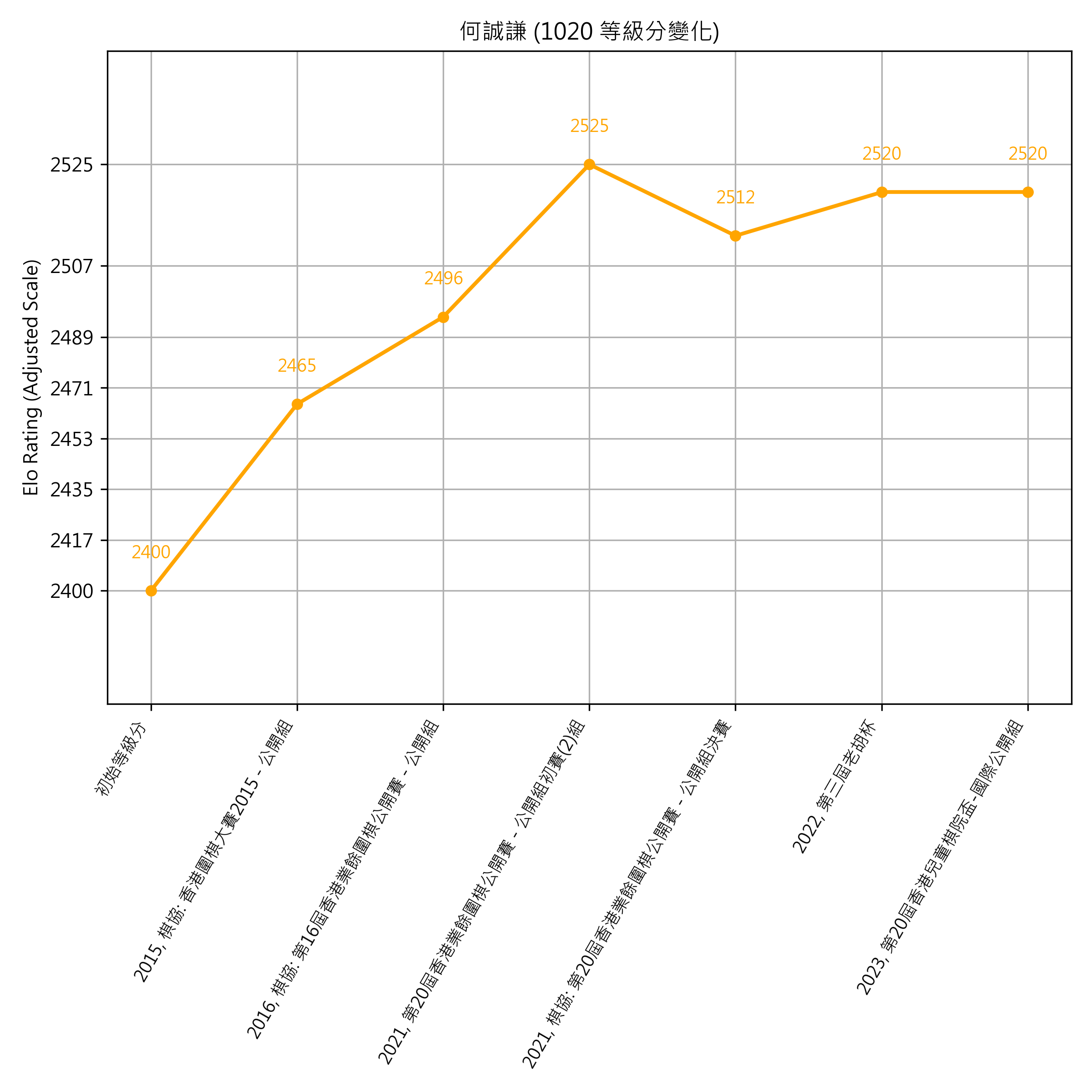 Go Poster_3_EN Cropped (1).png