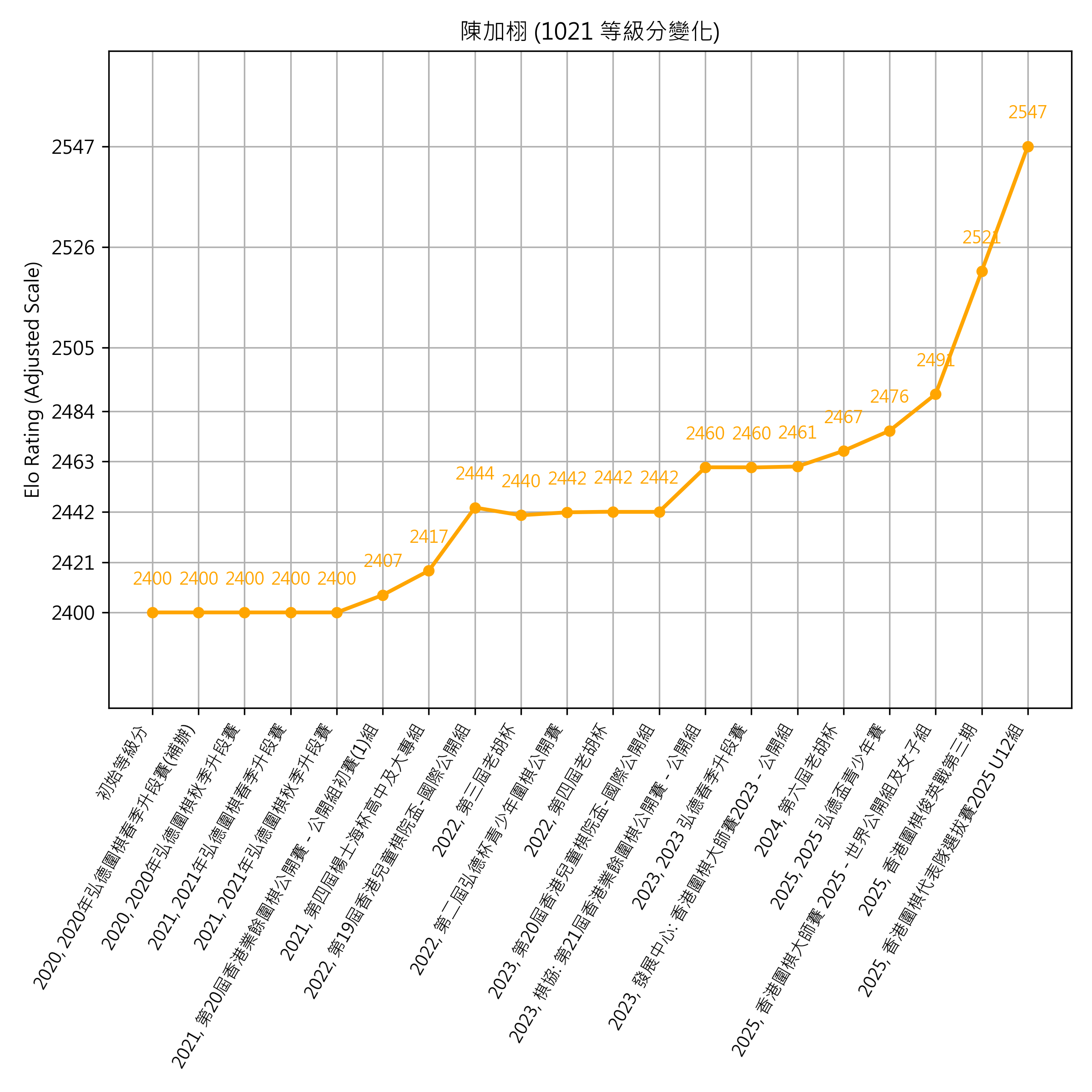 Go Poster_3_EN Cropped (1).png