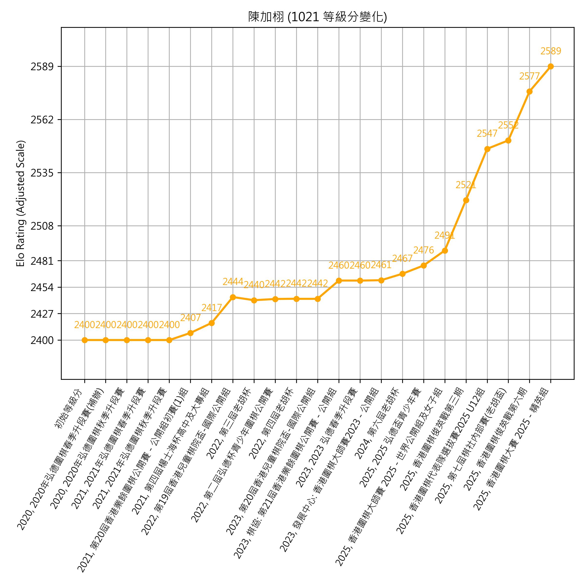 Go Poster_3_EN Cropped (1).png