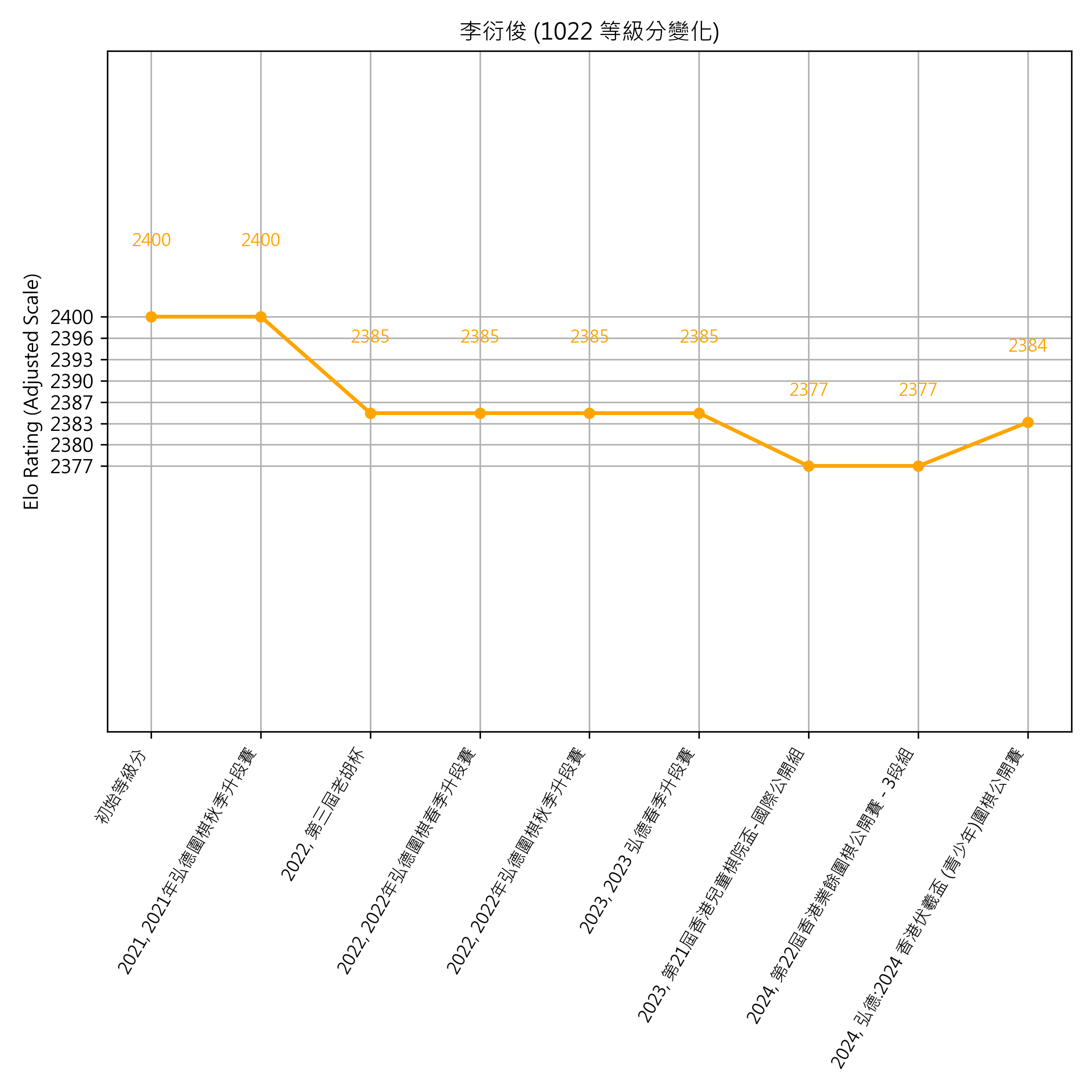 Go Poster_3_EN Cropped (1).png