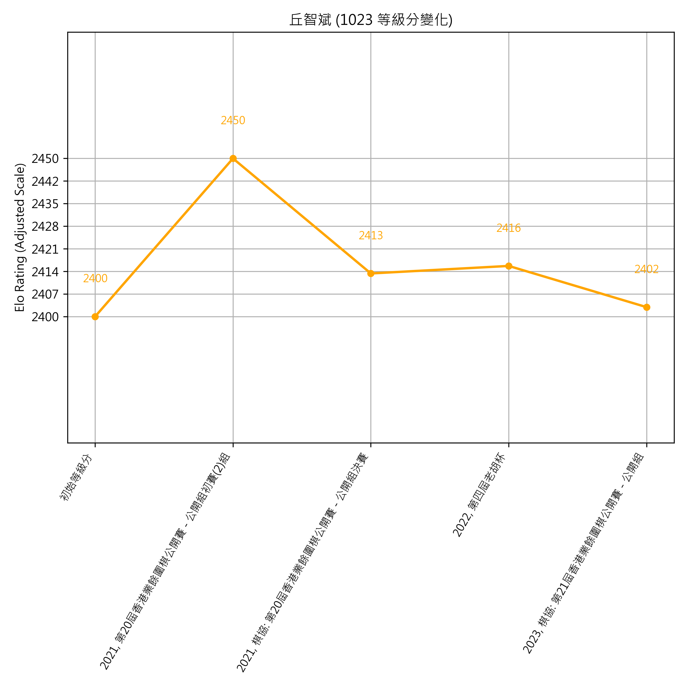 Go Poster_3_EN Cropped (1).png