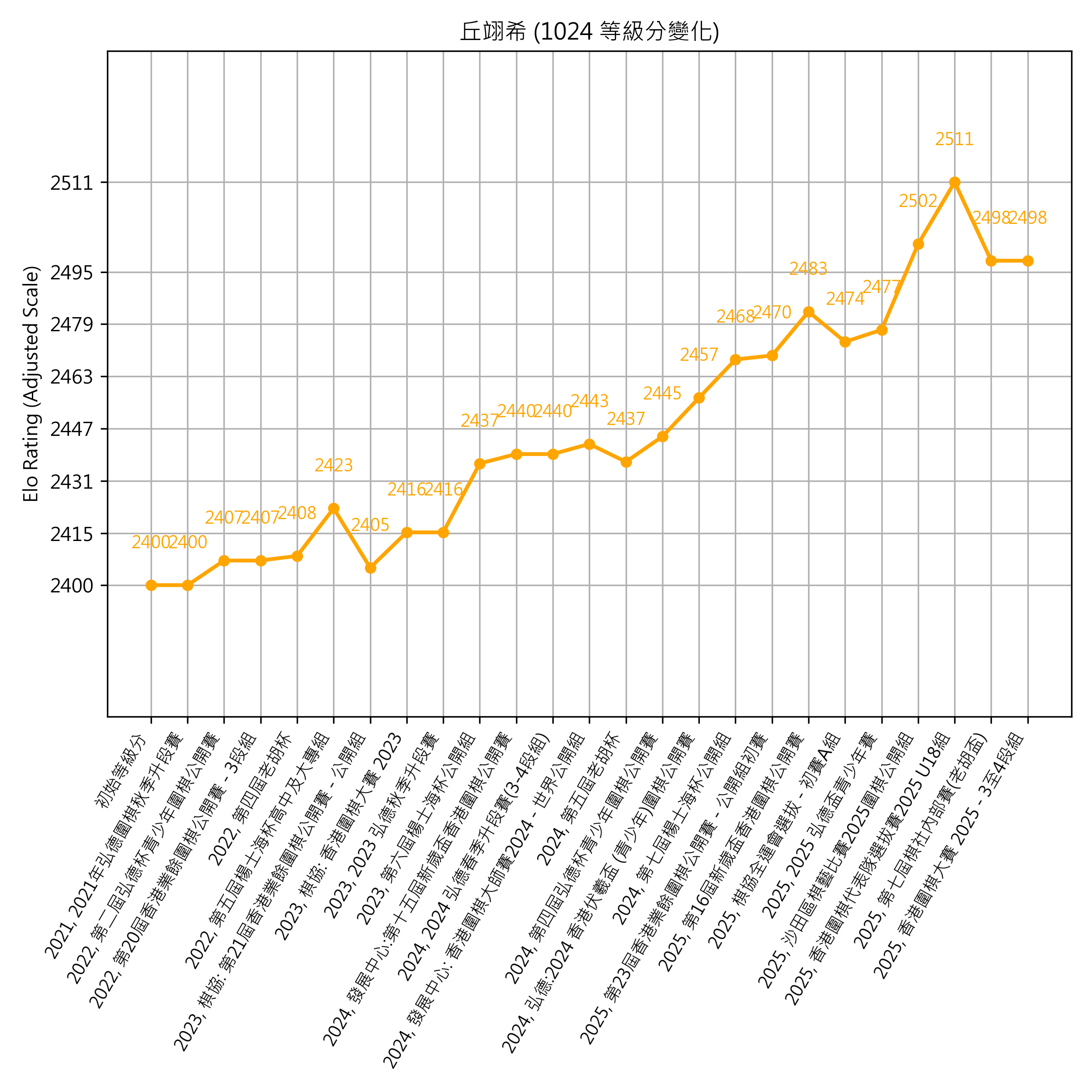 Go Poster_3_EN Cropped (1).png