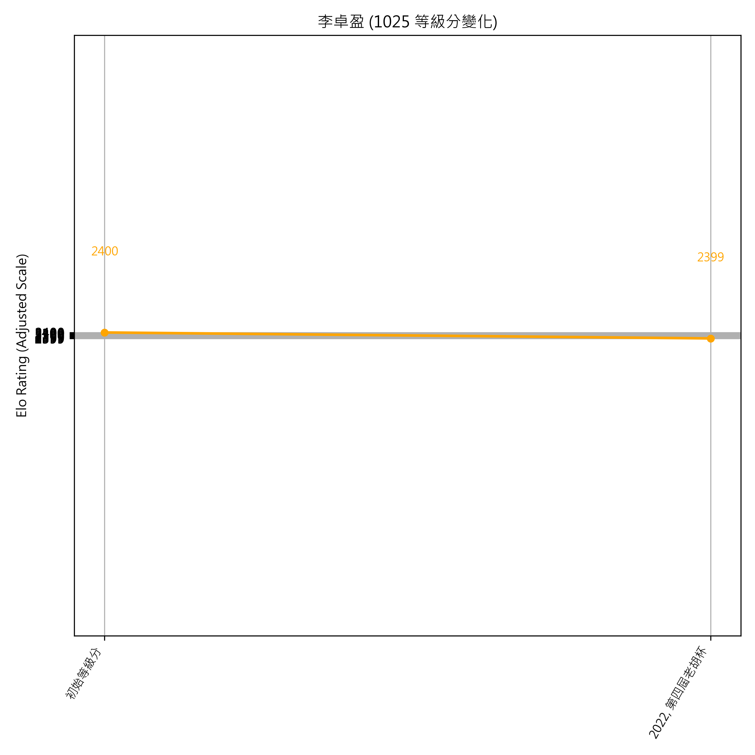 Go Poster_3_EN Cropped (1).png