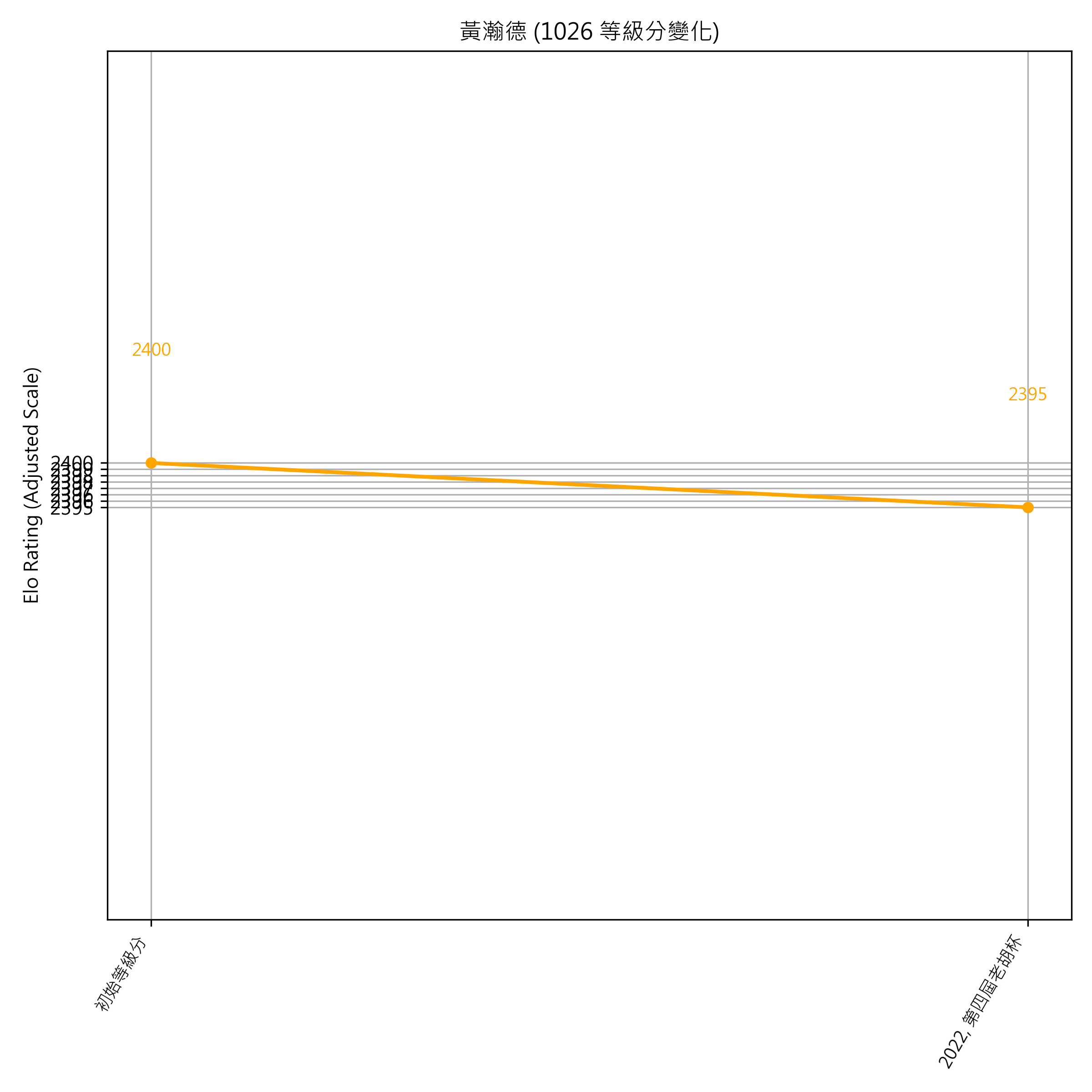 Go Poster_3_EN Cropped (1).png