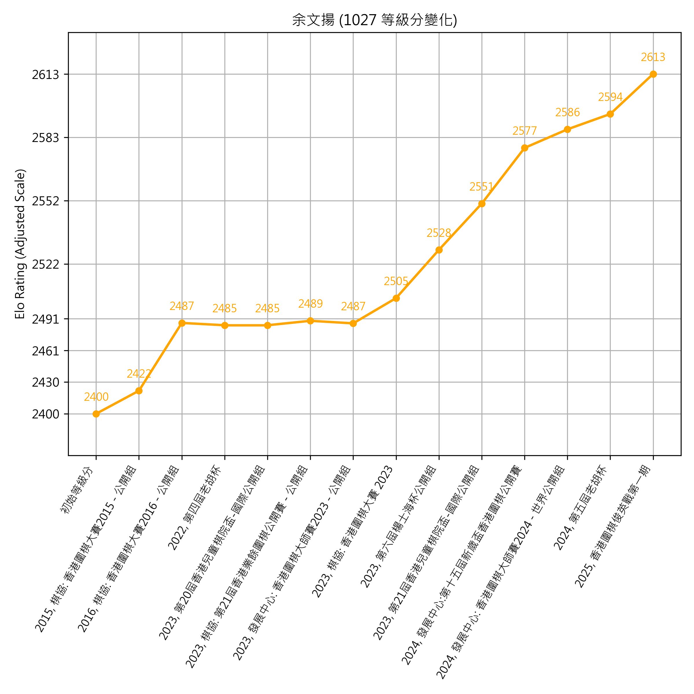 Go Poster_3_EN Cropped (1).png