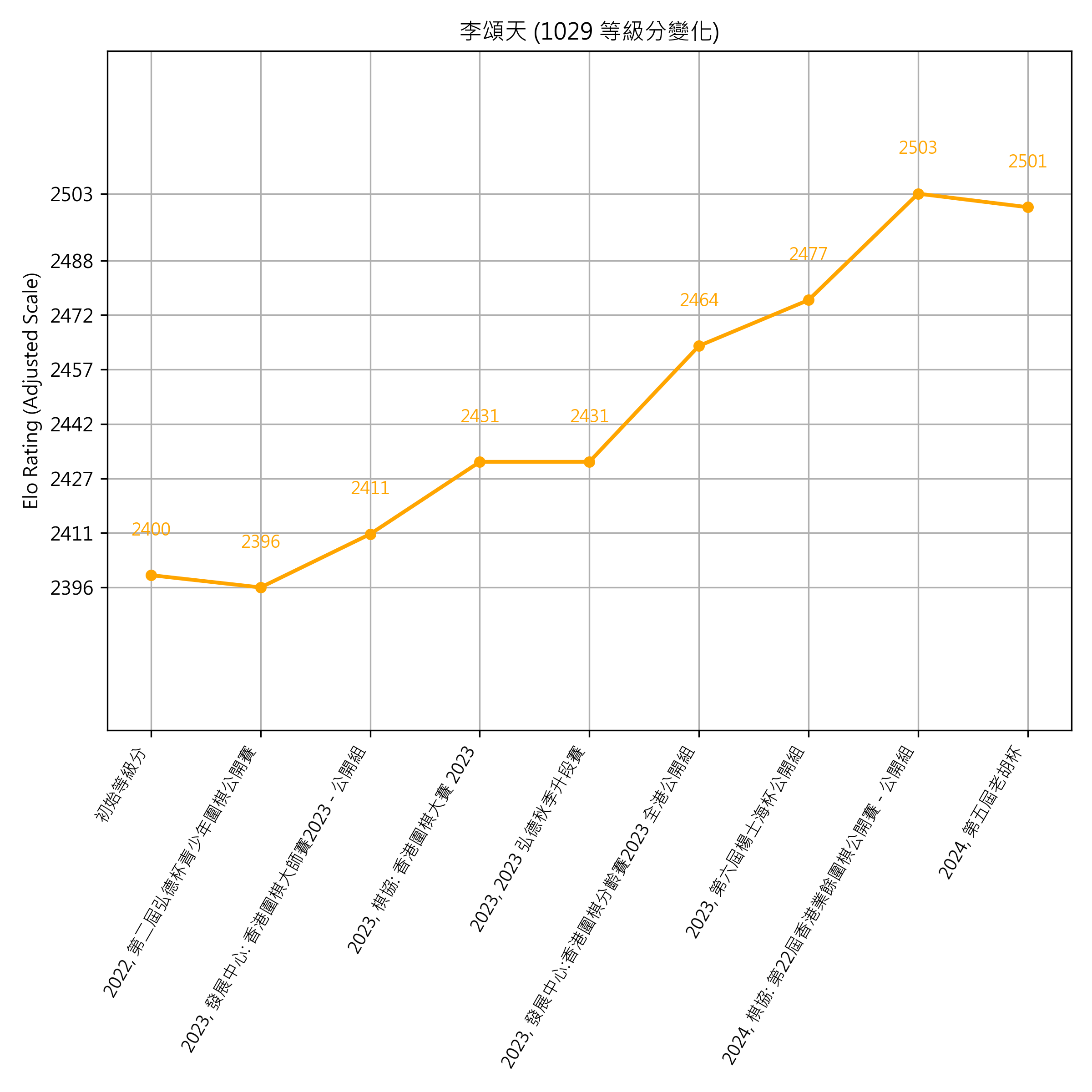 Go Poster_3_EN Cropped (1).png