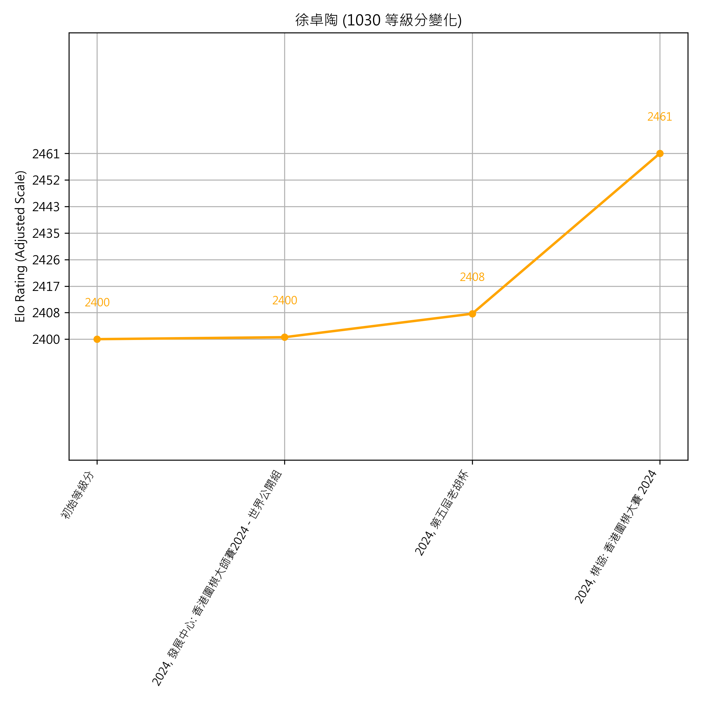 Go Poster_3_EN Cropped (1).png