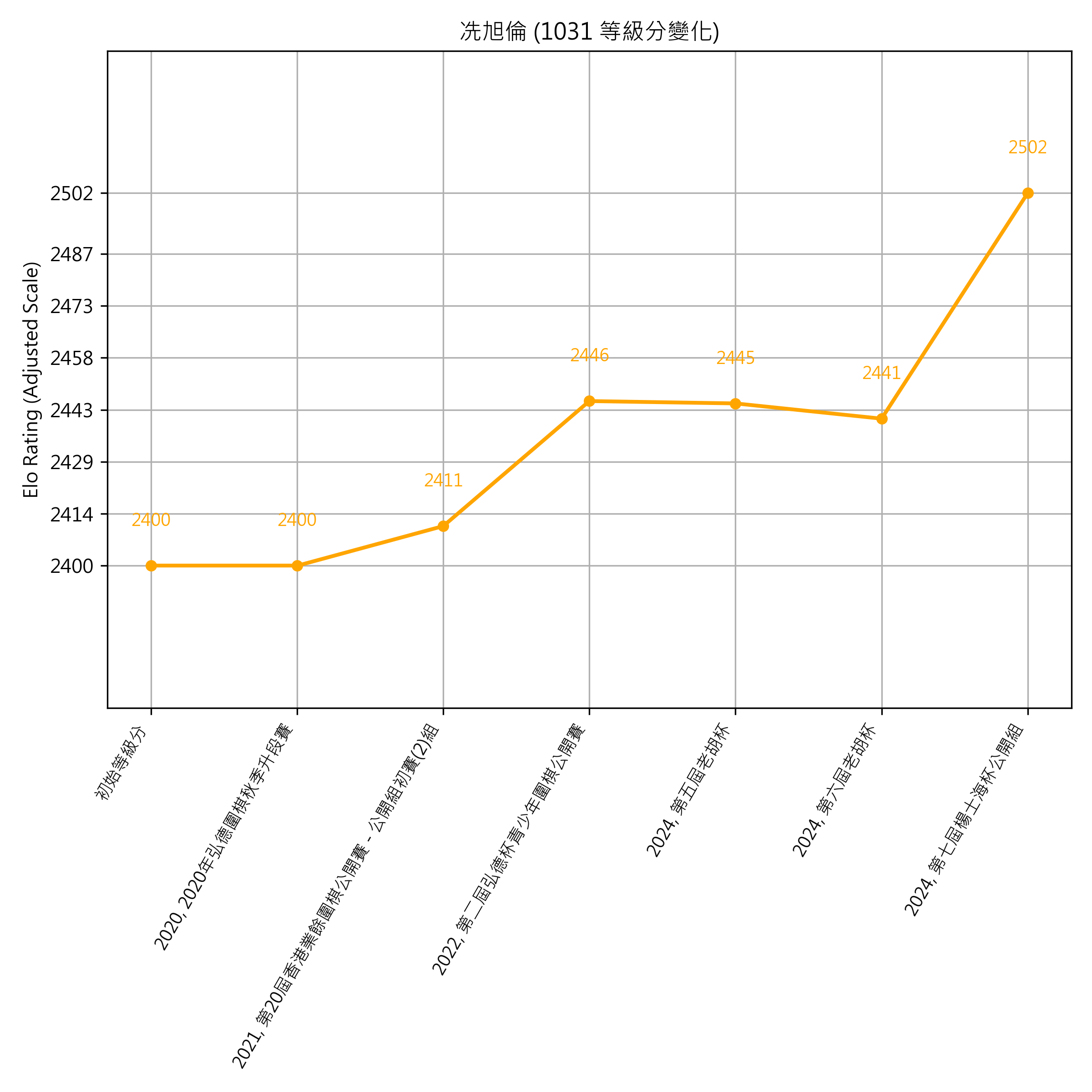 Go Poster_3_EN Cropped (1).png