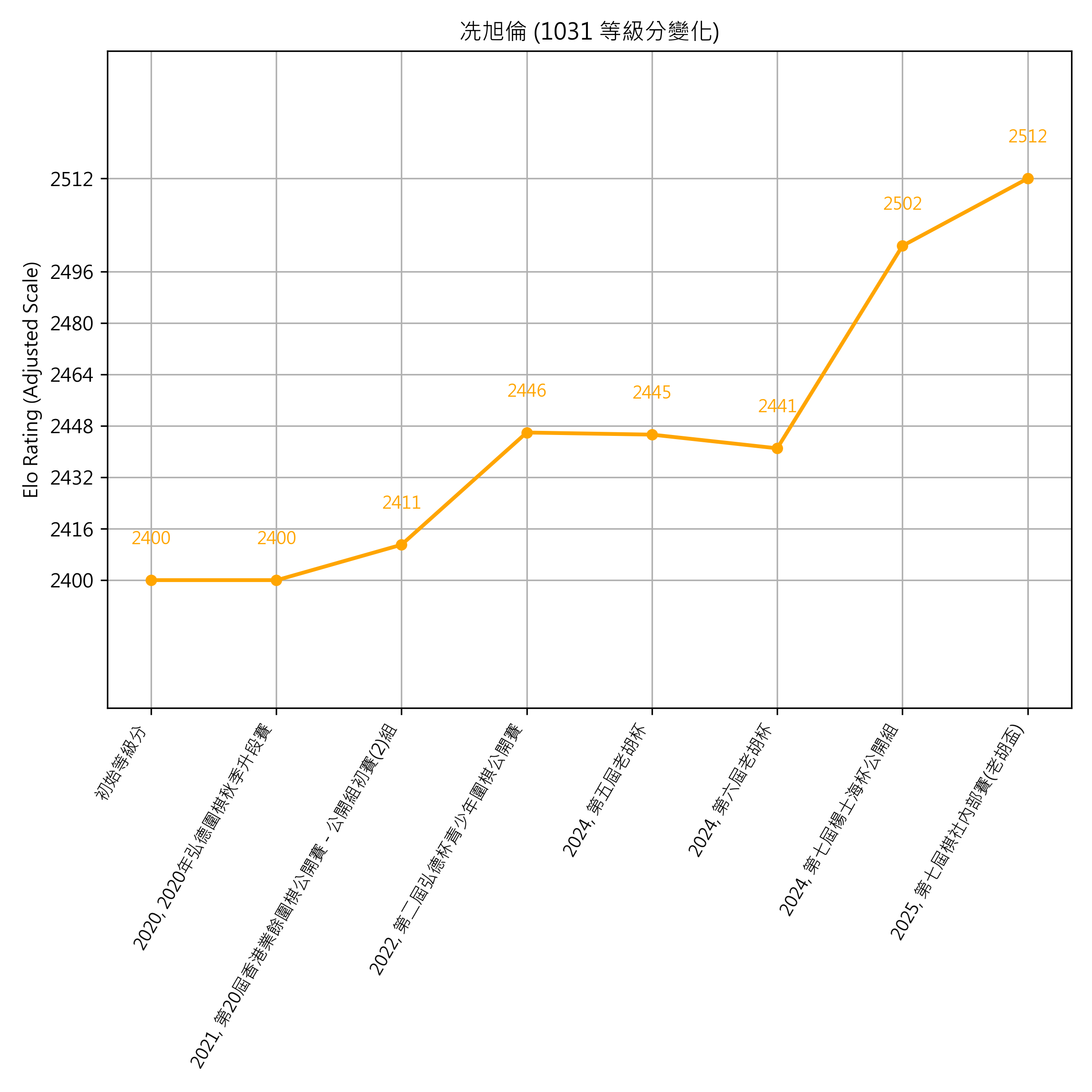 Go Poster_3_EN Cropped (1).png