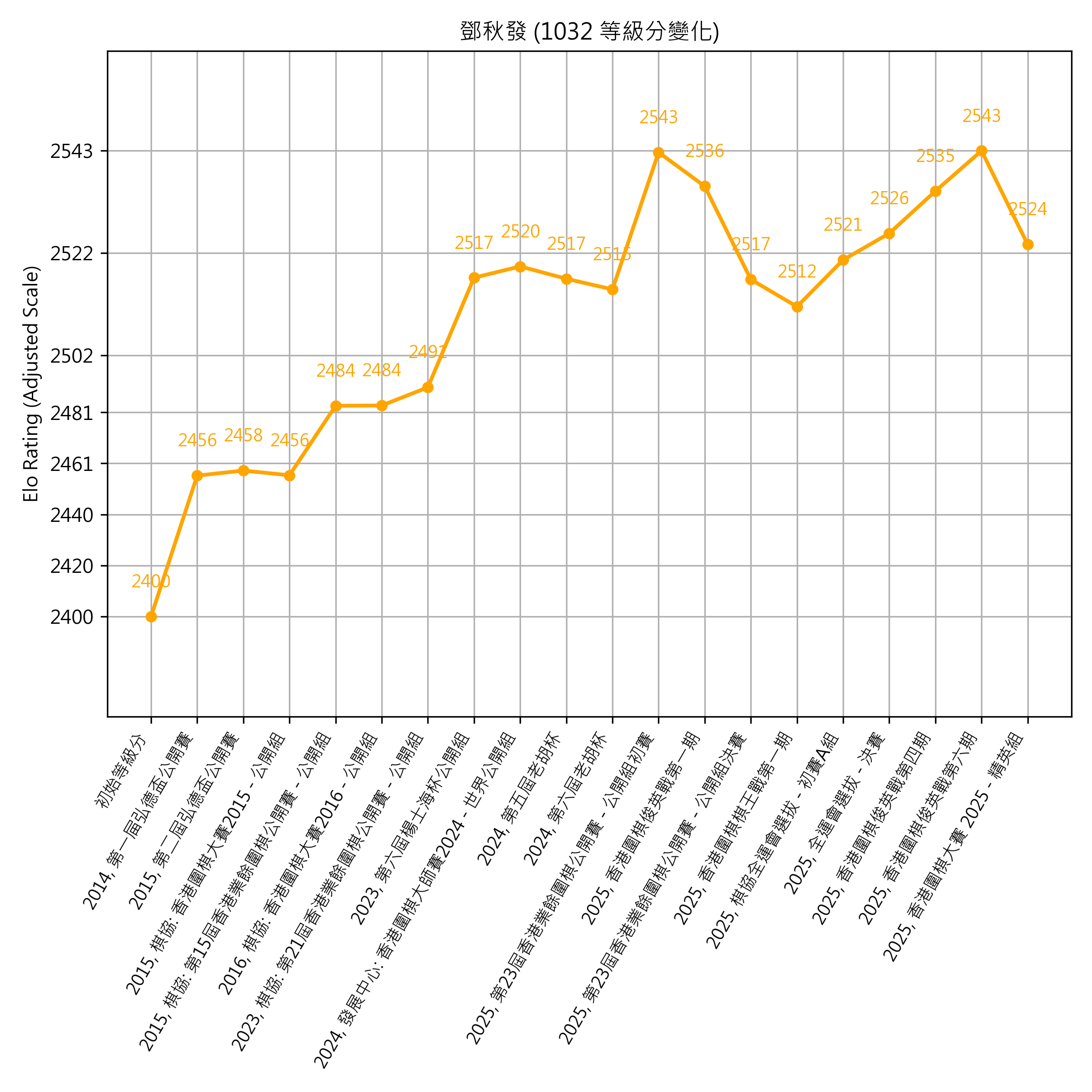 Go Poster_3_EN Cropped (1).png