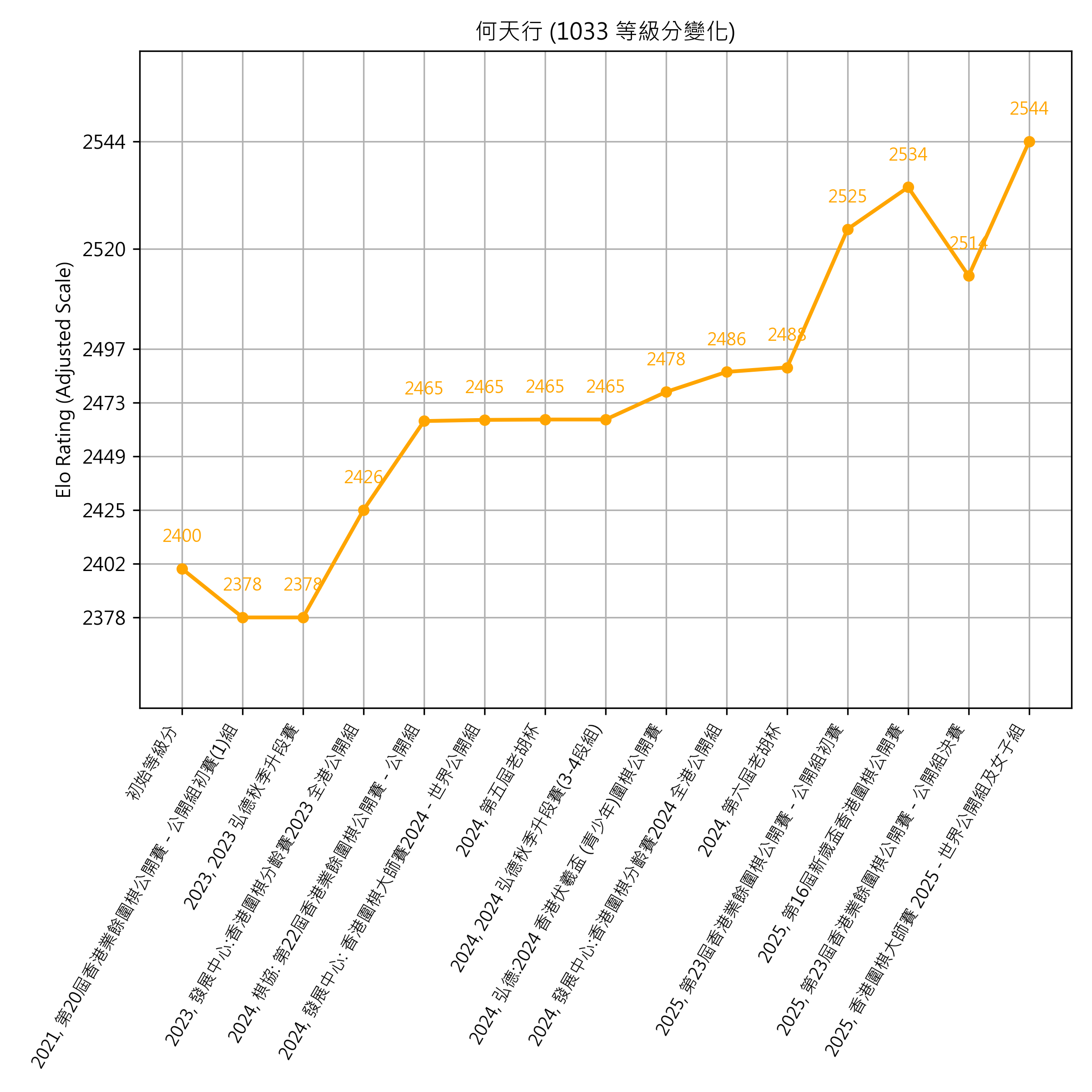 Go Poster_3_EN Cropped (1).png