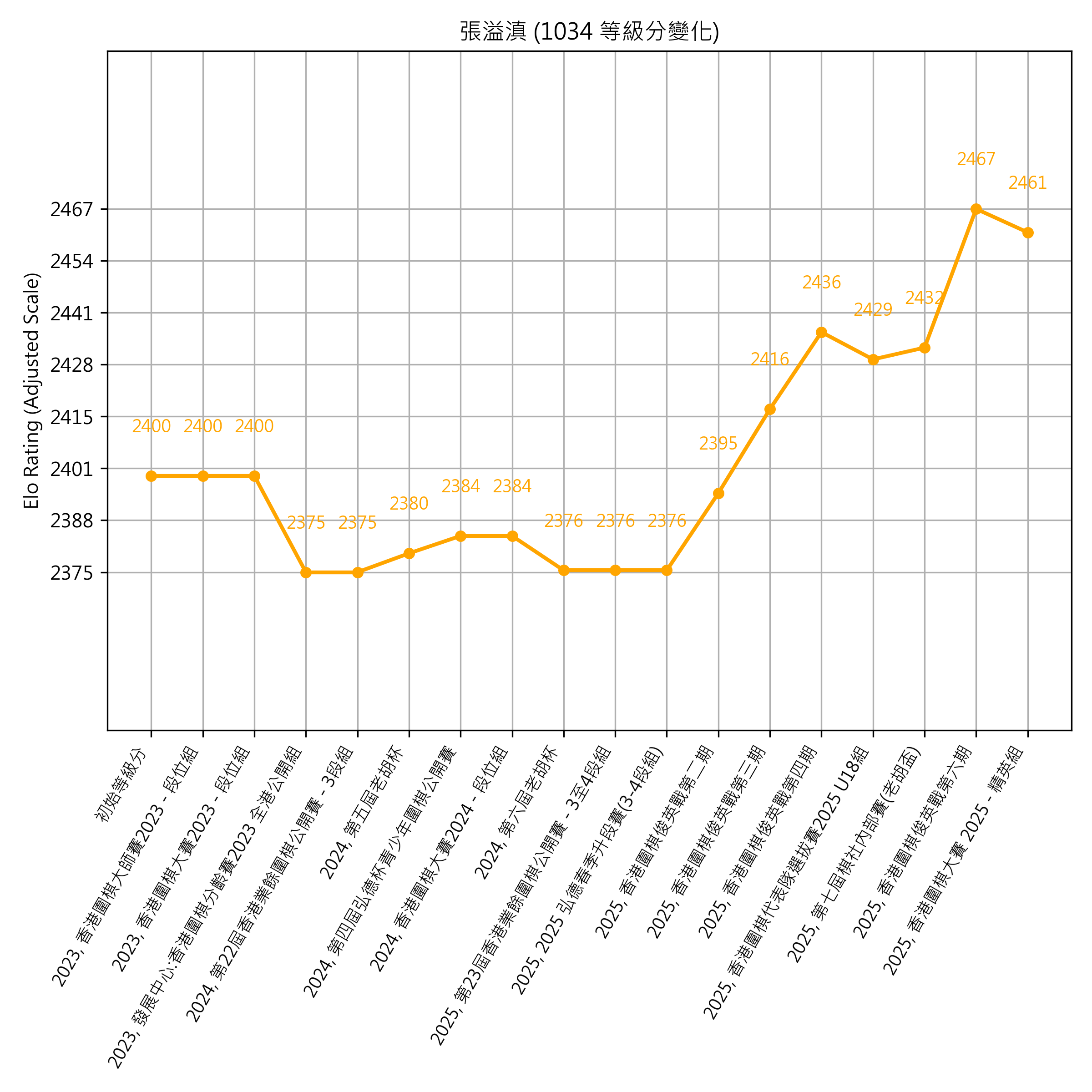 Go Poster_3_EN Cropped (1).png