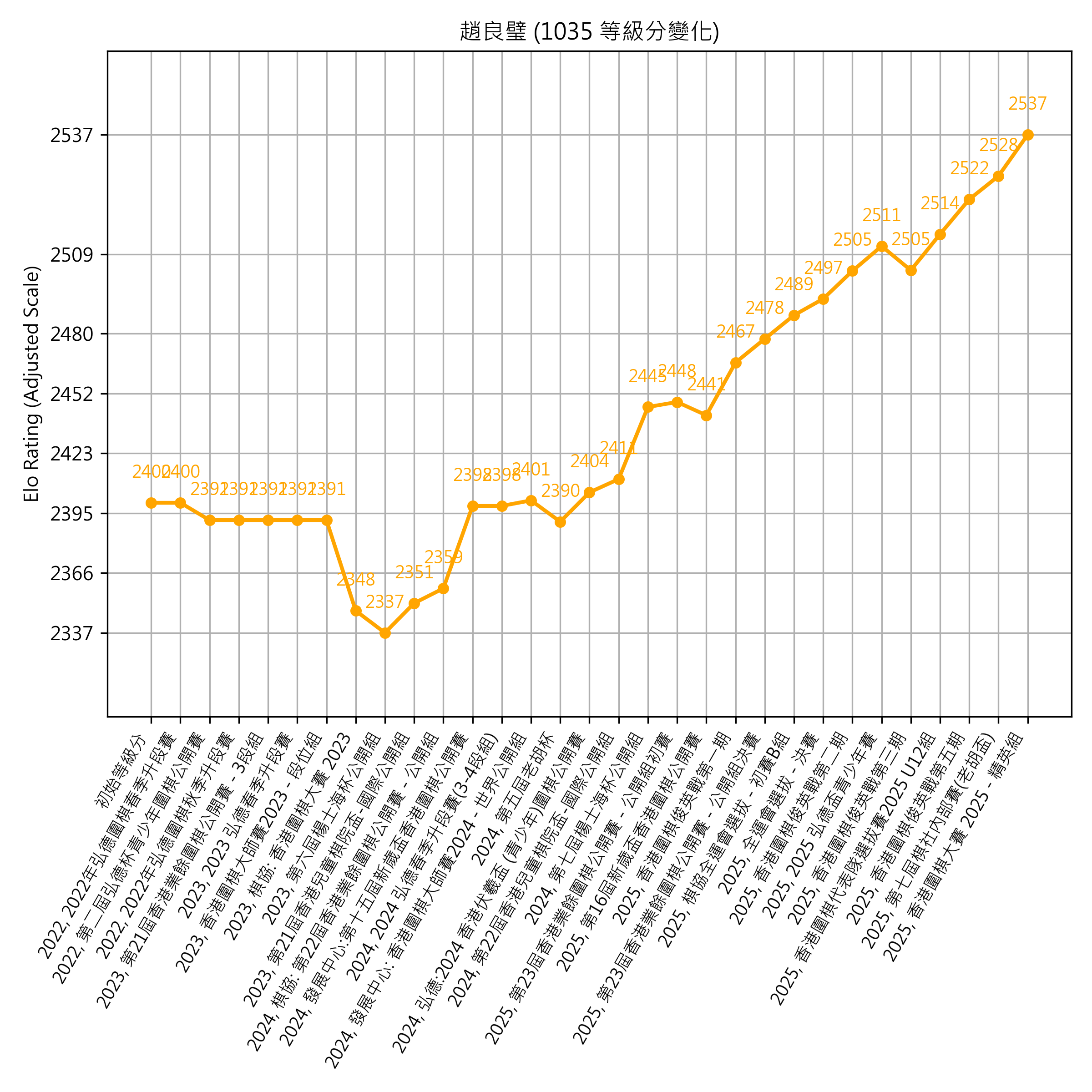 Go Poster_3_EN Cropped (1).png