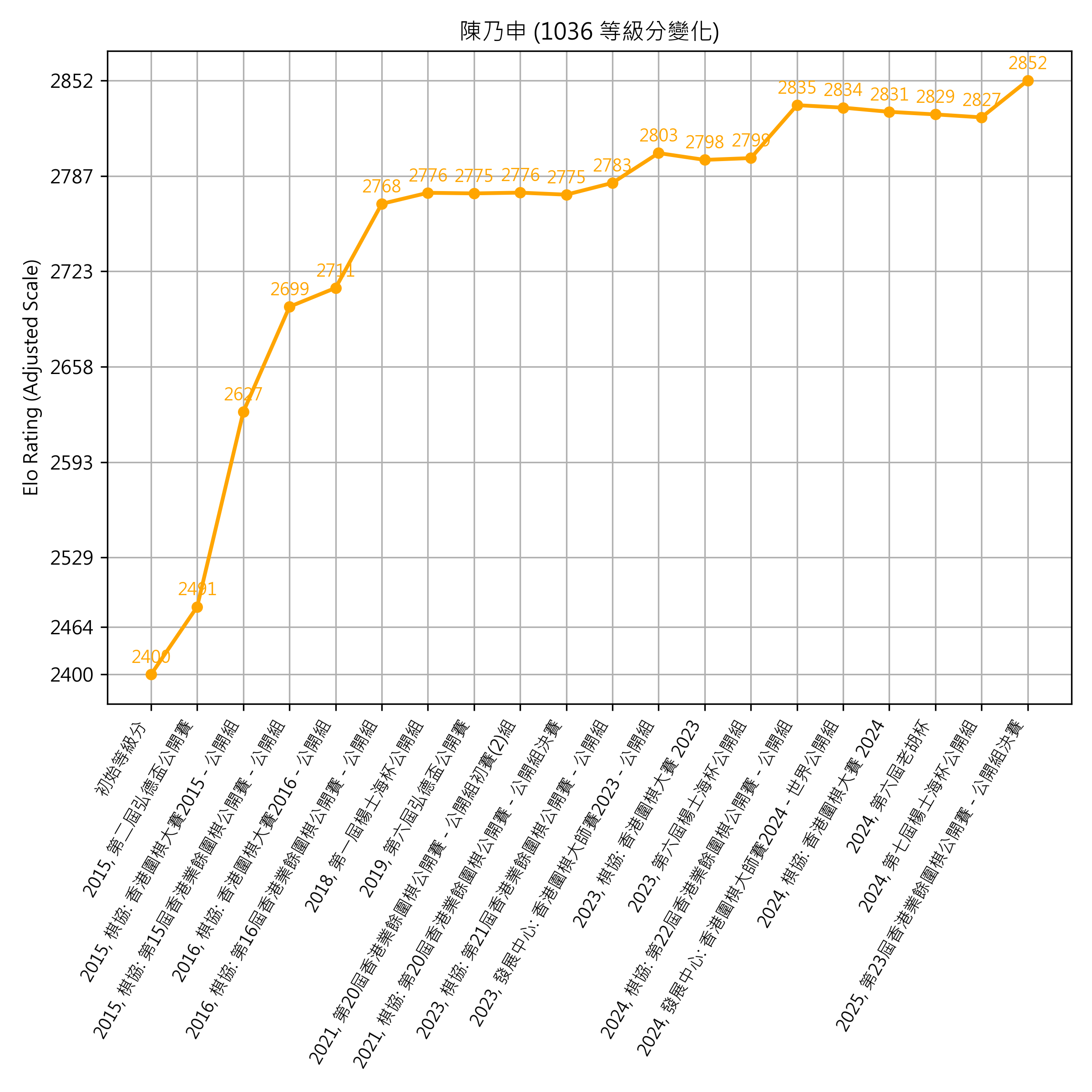 Go Poster_3_EN Cropped (1).png