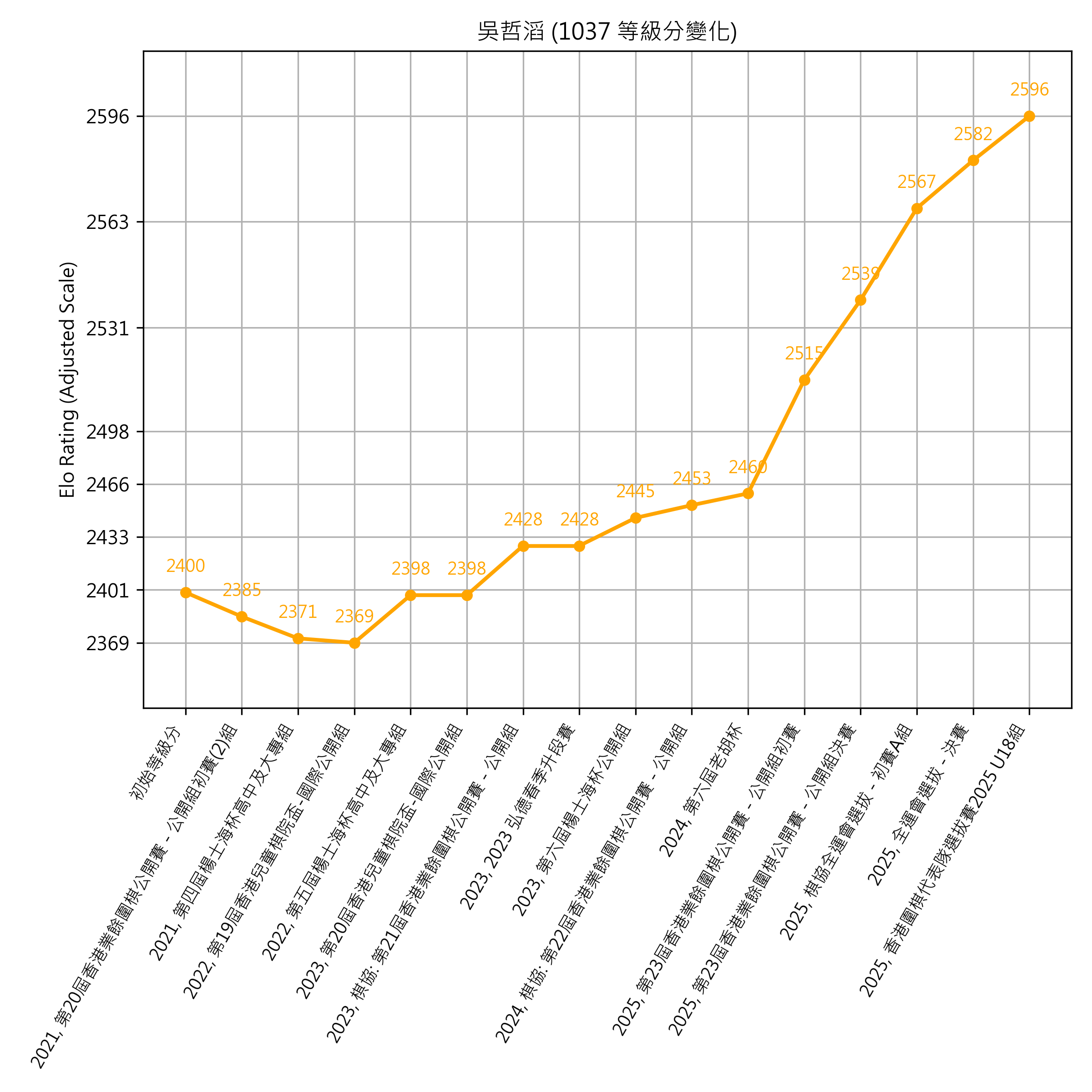 Go Poster_3_EN Cropped (1).png