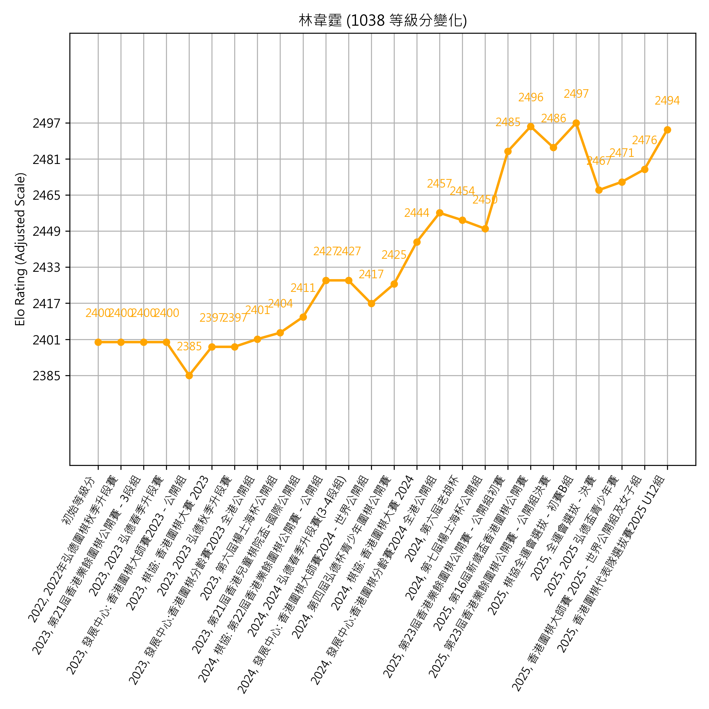 Go Poster_3_EN Cropped (1).png