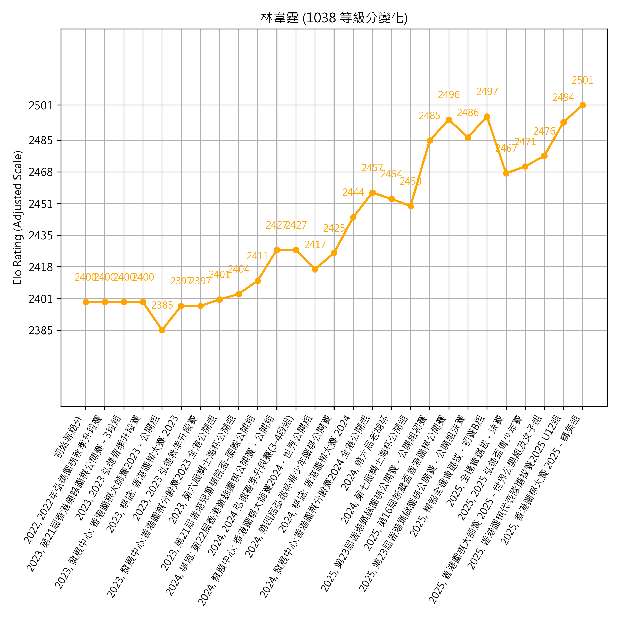 Go Poster_3_EN Cropped (1).png