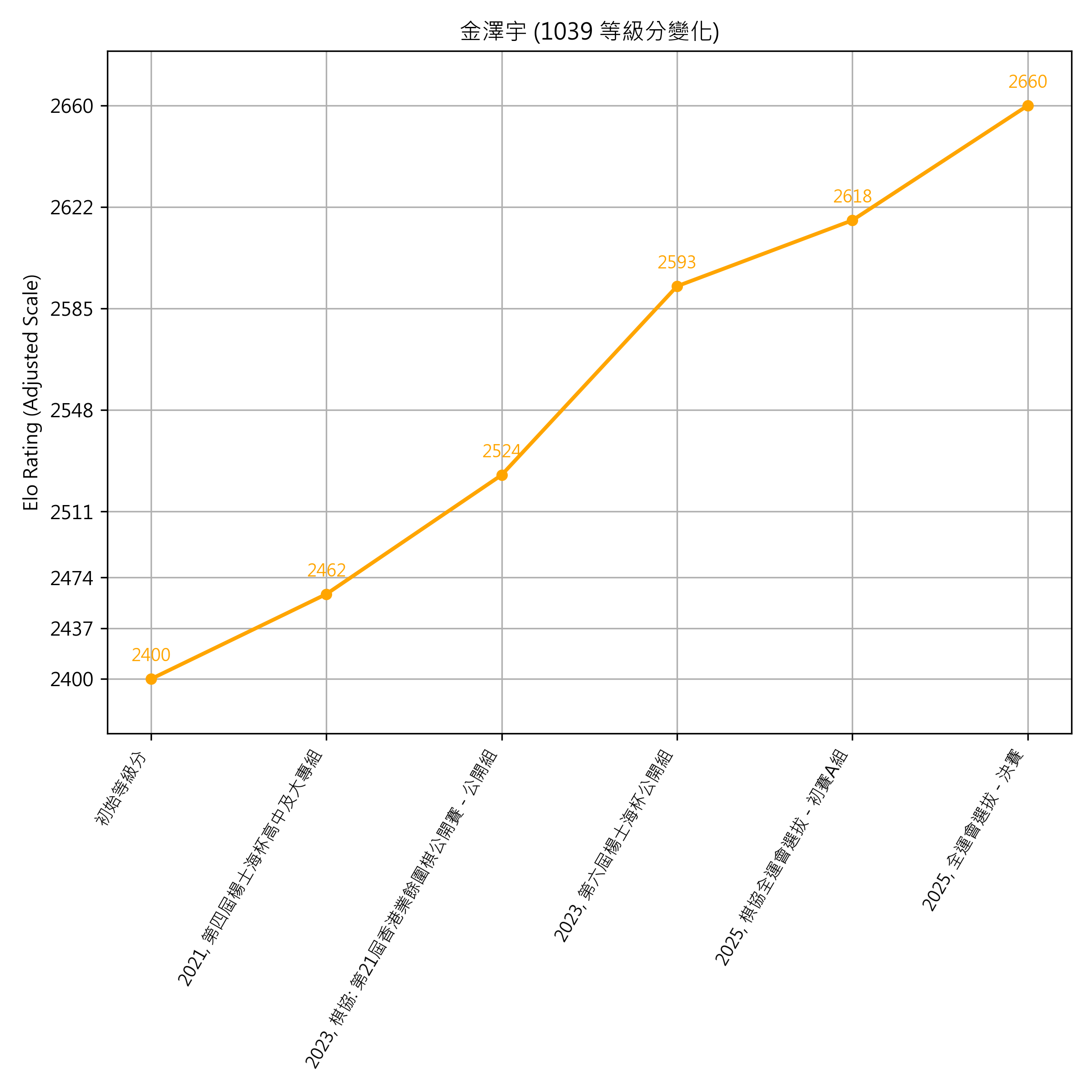 Go Poster_3_EN Cropped (1).png