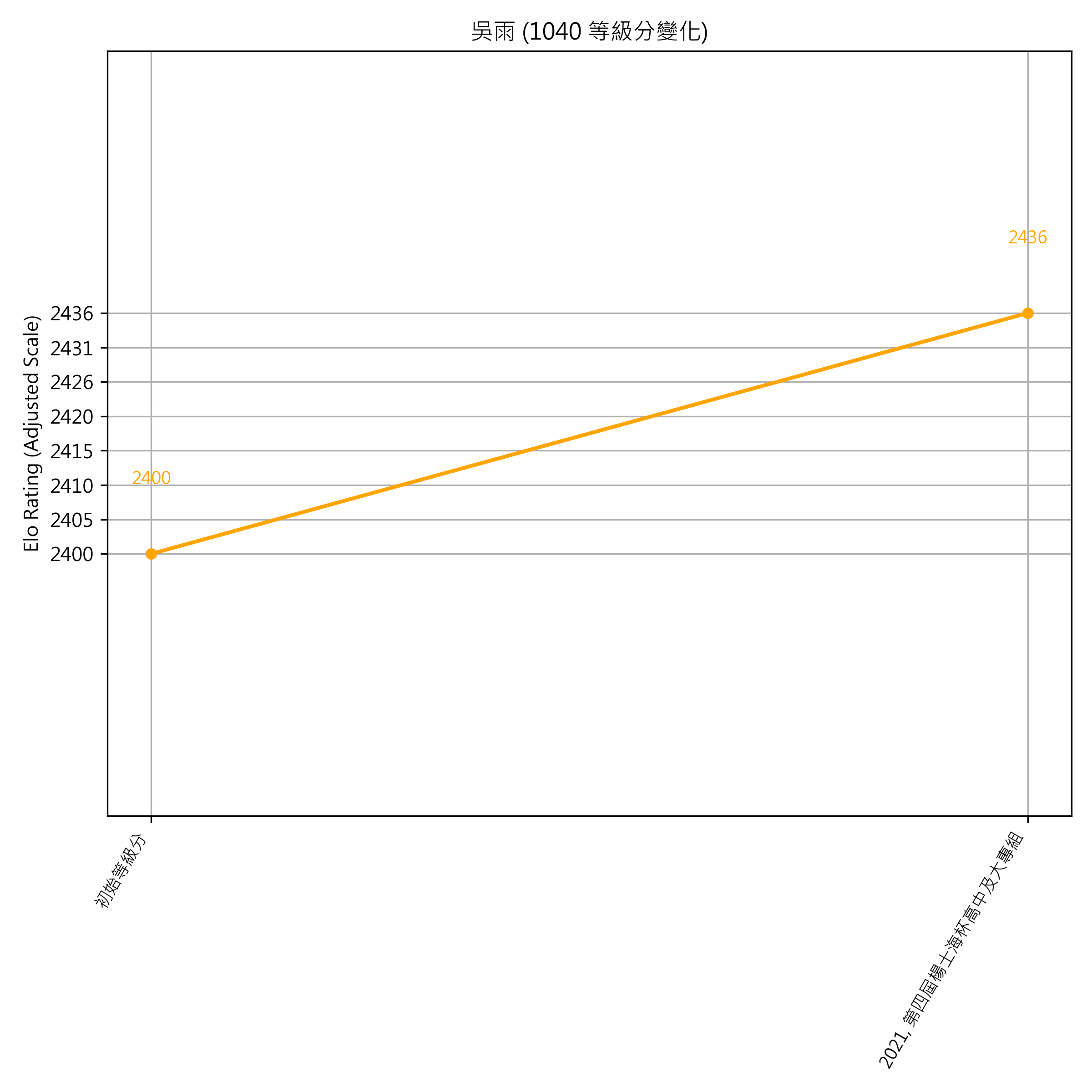 Go Poster_3_EN Cropped (1).png