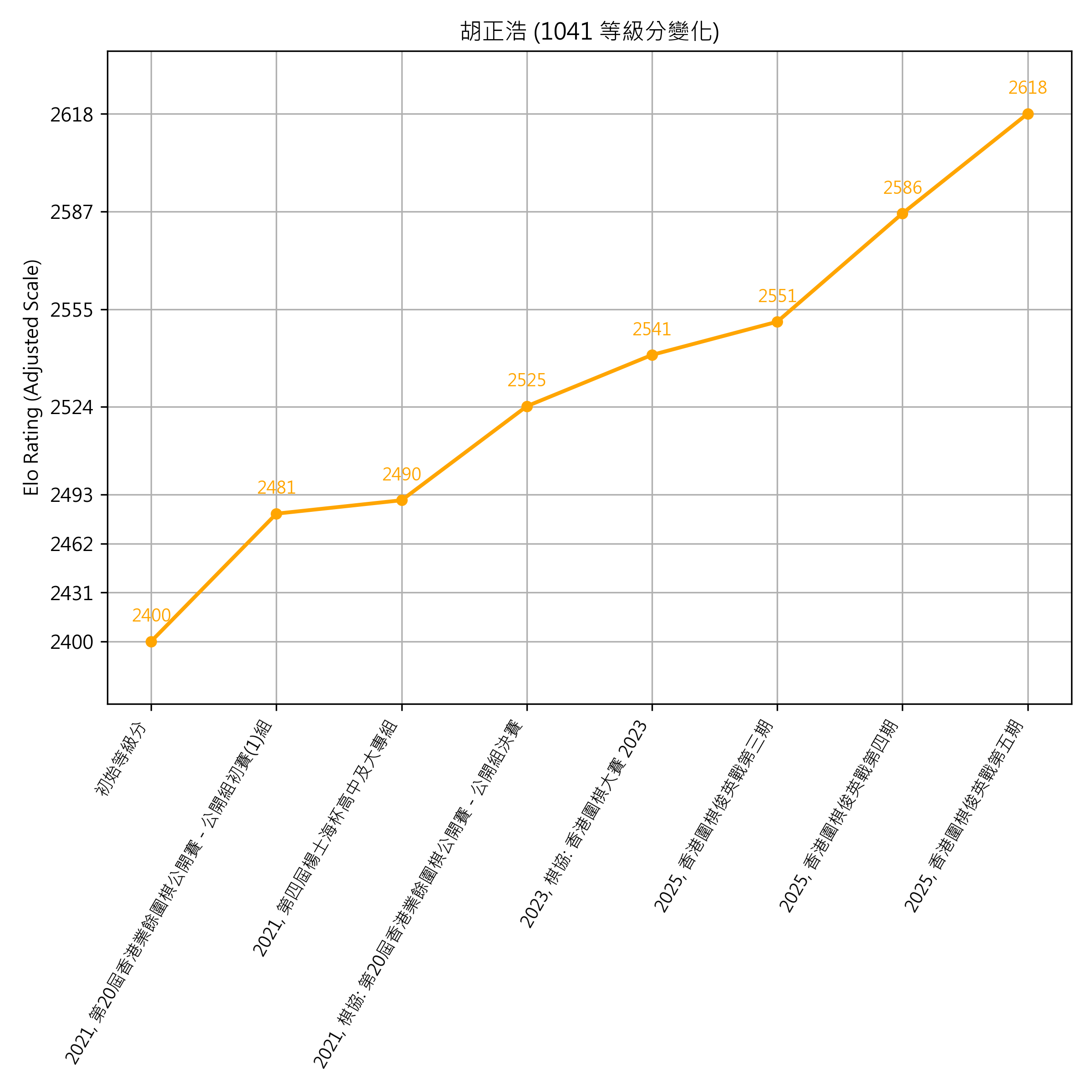 Go Poster_3_EN Cropped (1).png