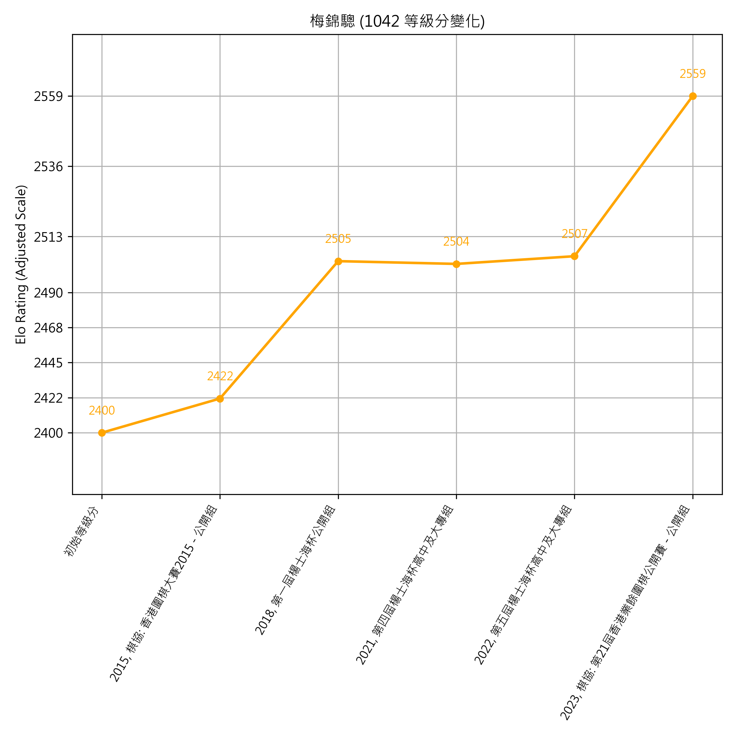 Go Poster_3_EN Cropped (1).png