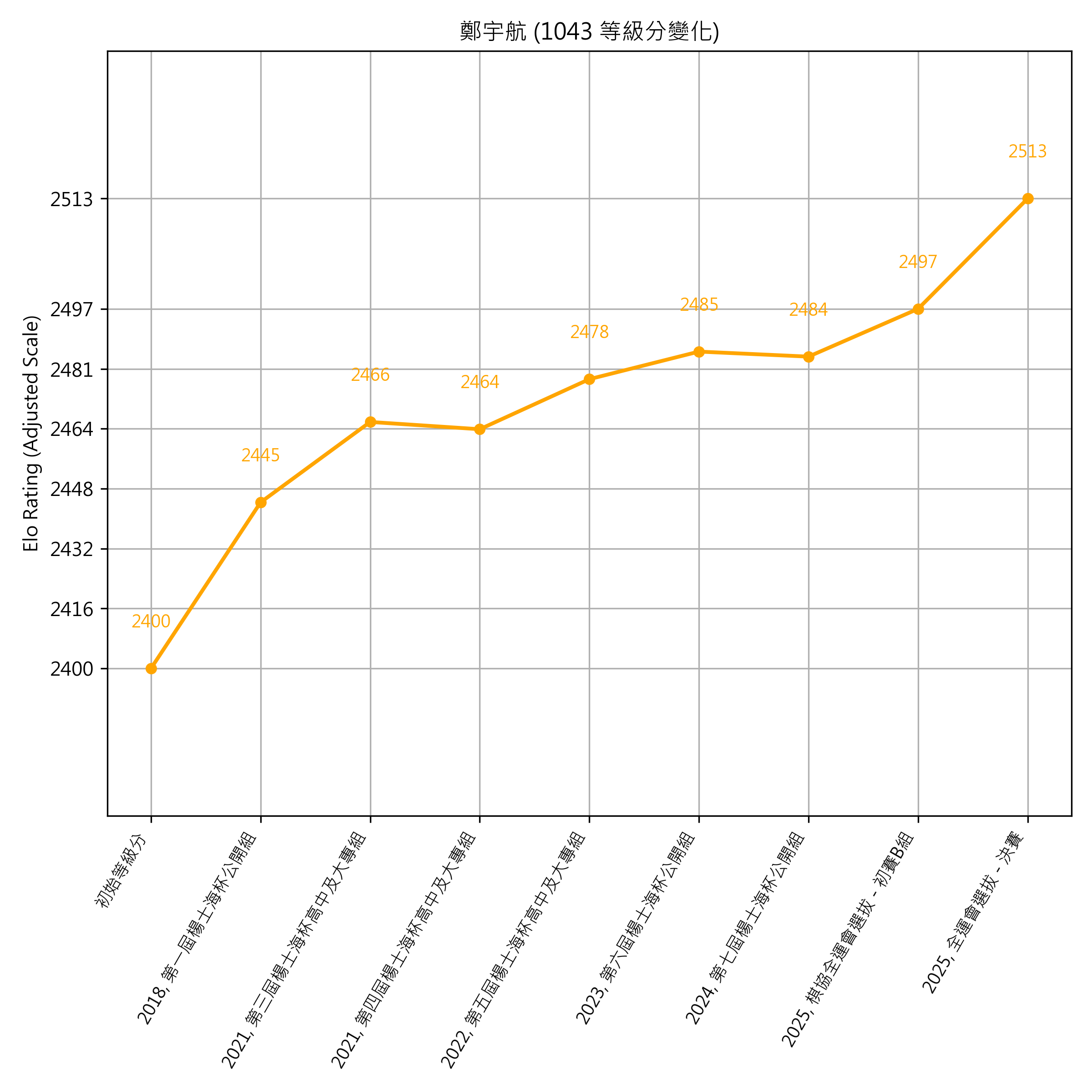 Go Poster_3_EN Cropped (1).png