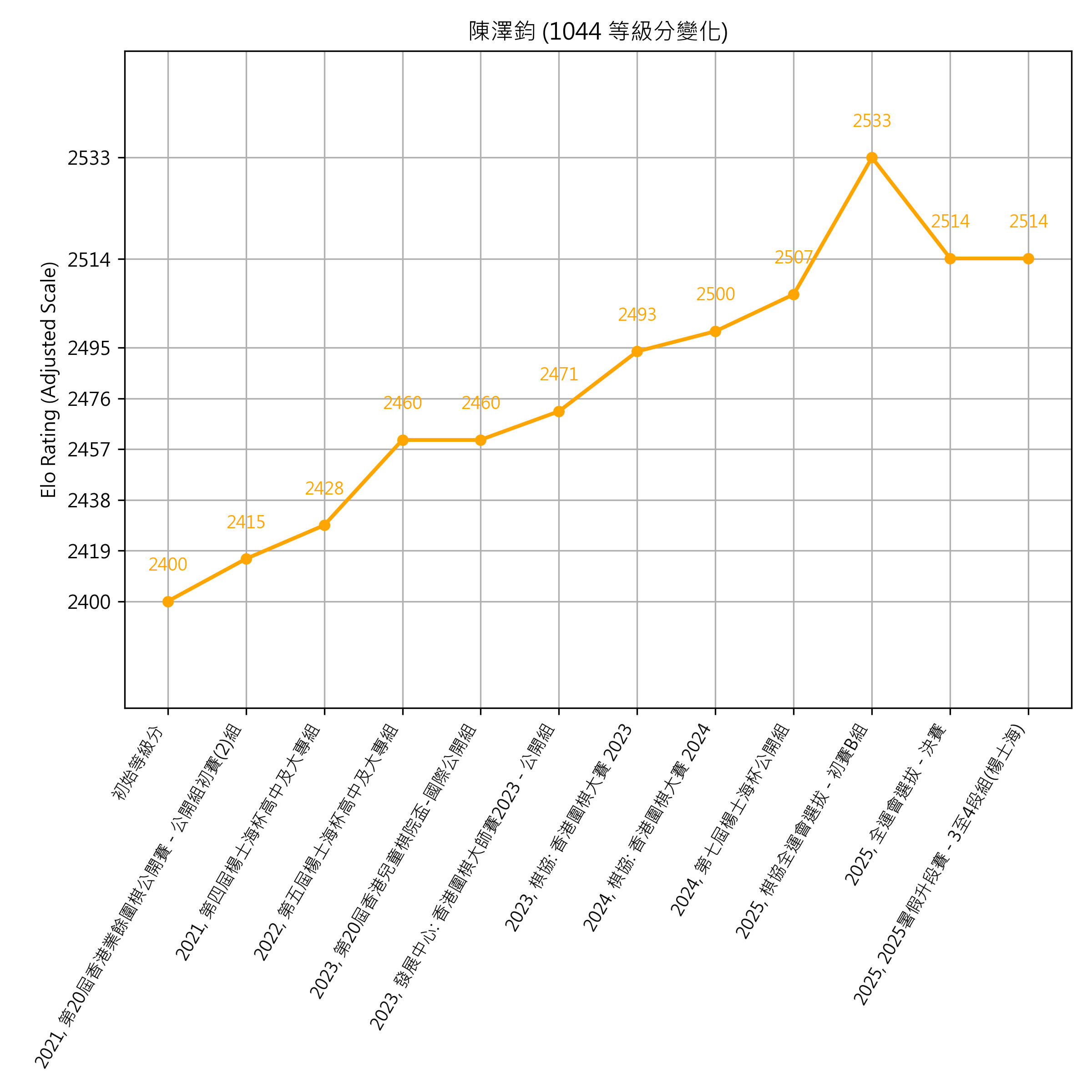 Go Poster_3_EN Cropped (1).png