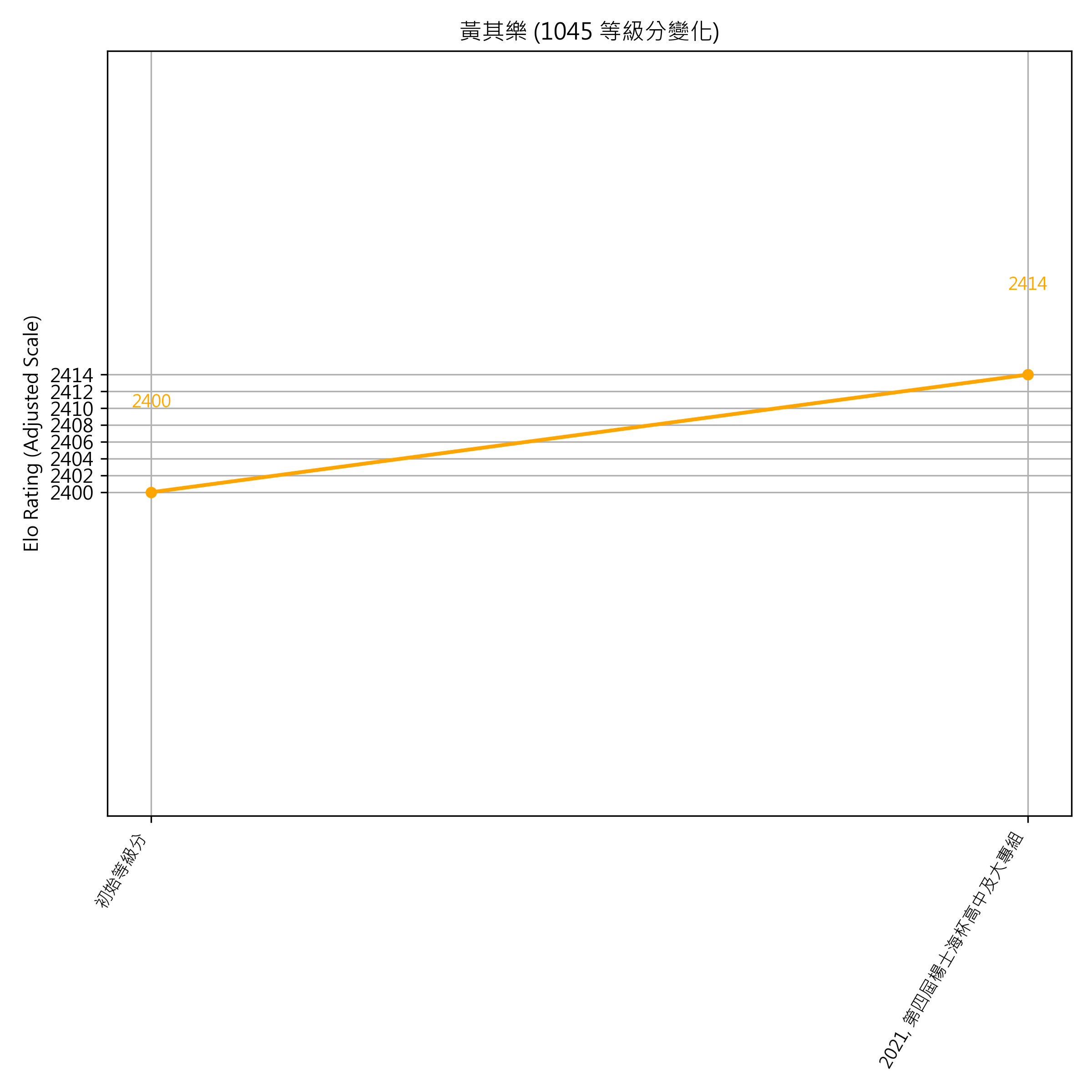 Go Poster_3_EN Cropped (1).png