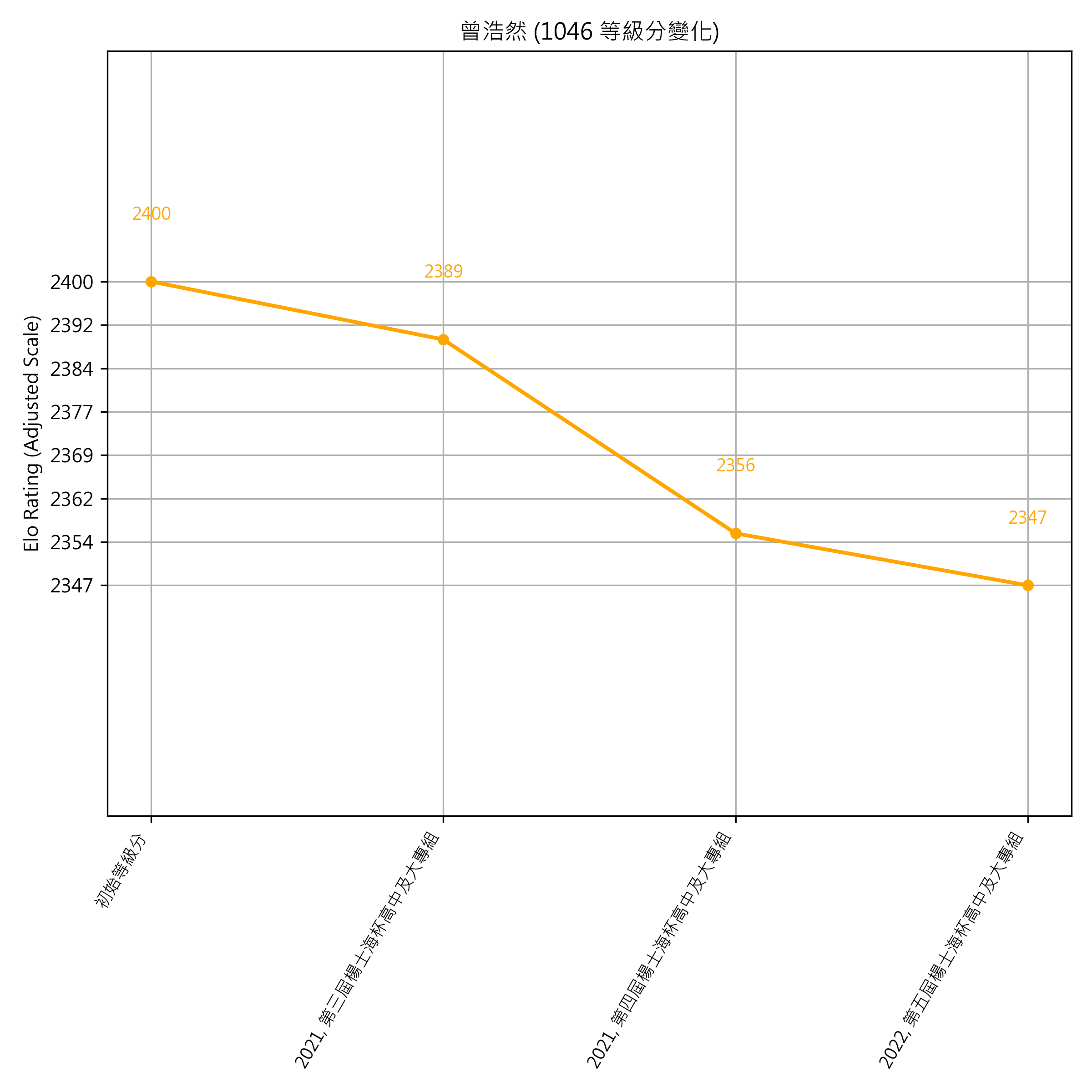 Go Poster_3_EN Cropped (1).png