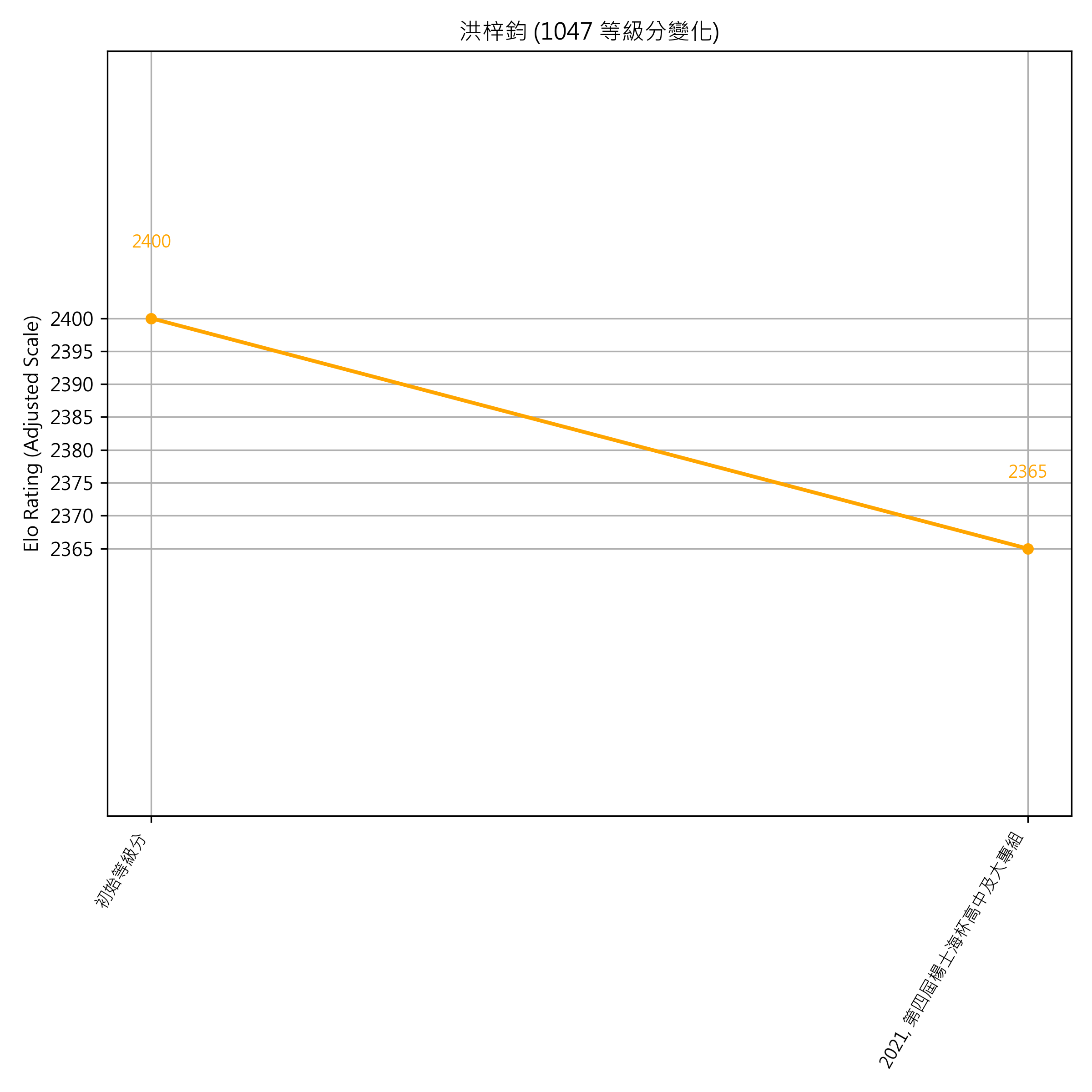 Go Poster_3_EN Cropped (1).png