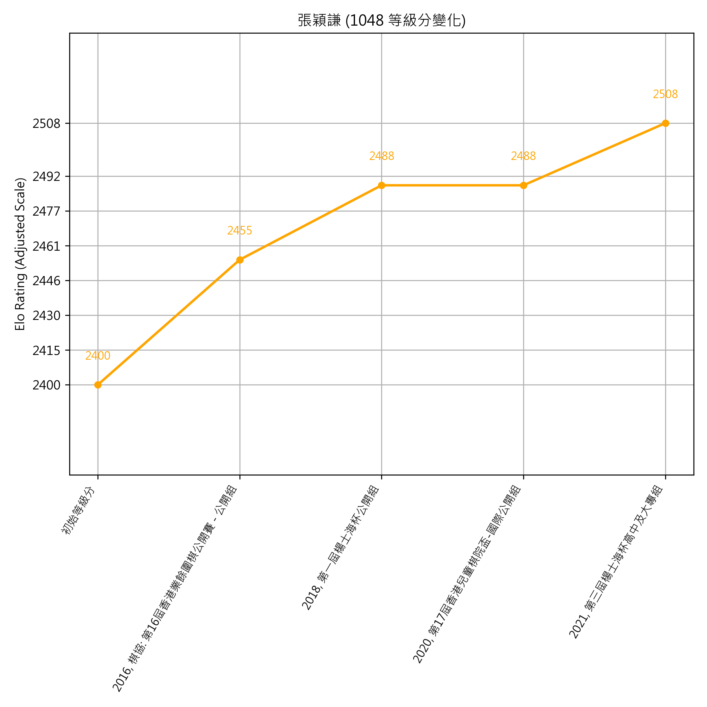 Go Poster_3_EN Cropped (1).png