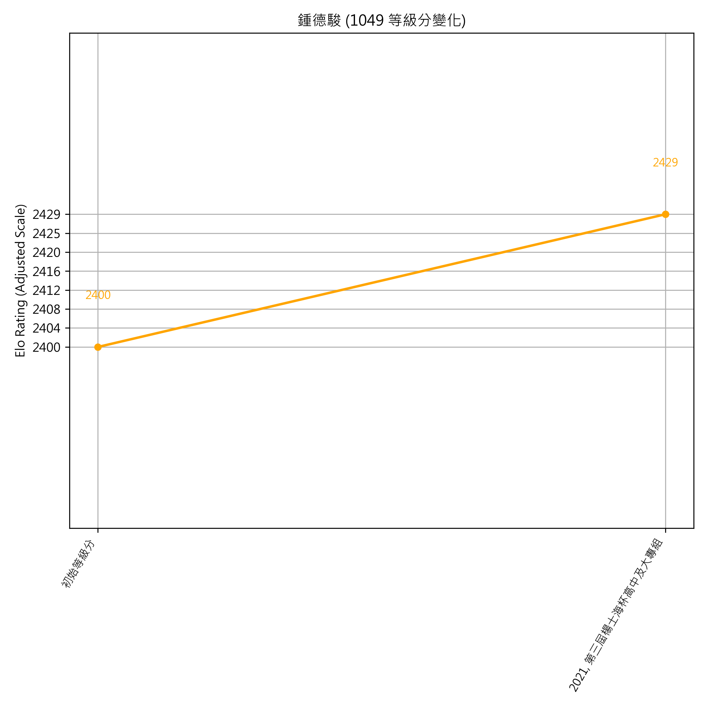 Go Poster_3_EN Cropped (1).png