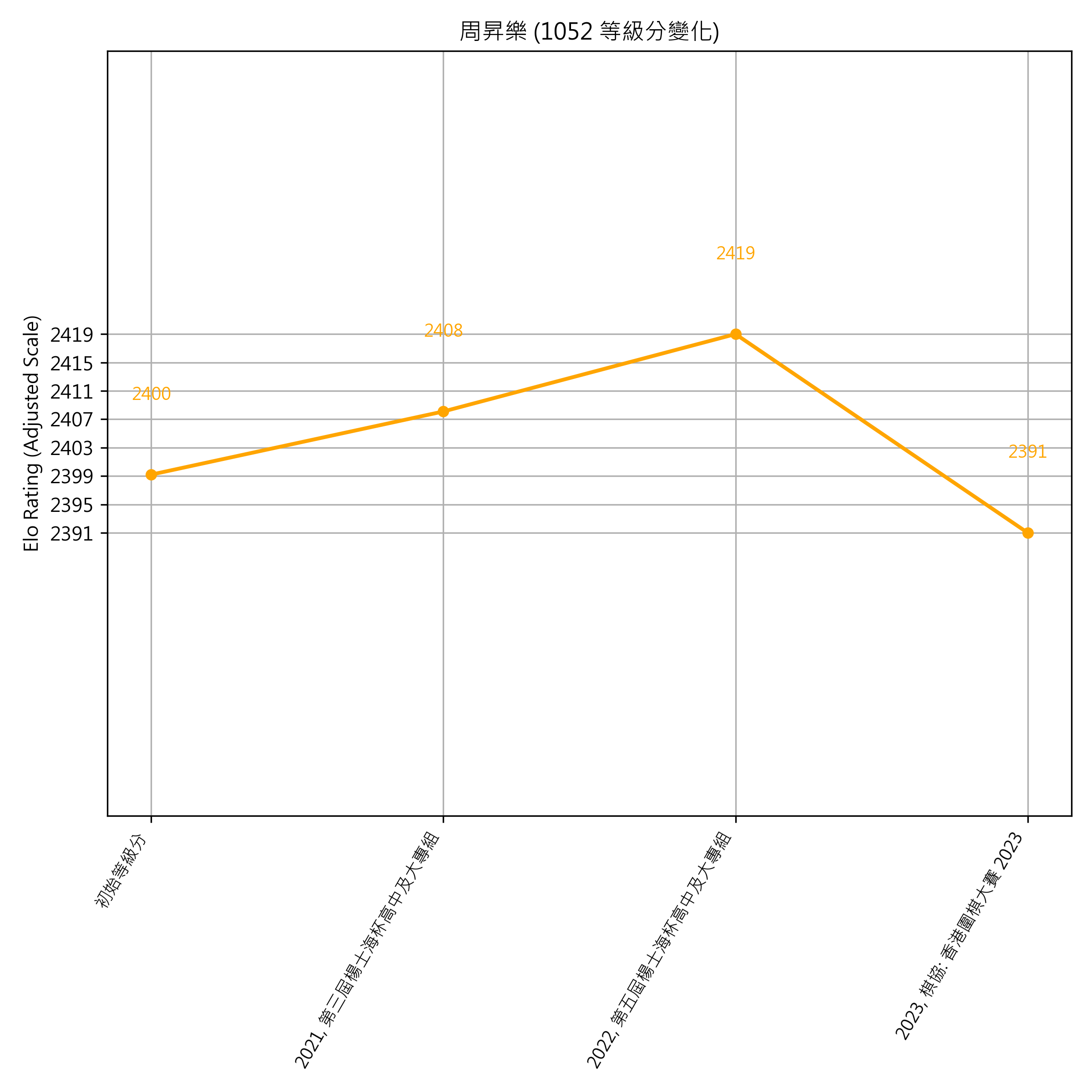 Go Poster_3_EN Cropped (1).png