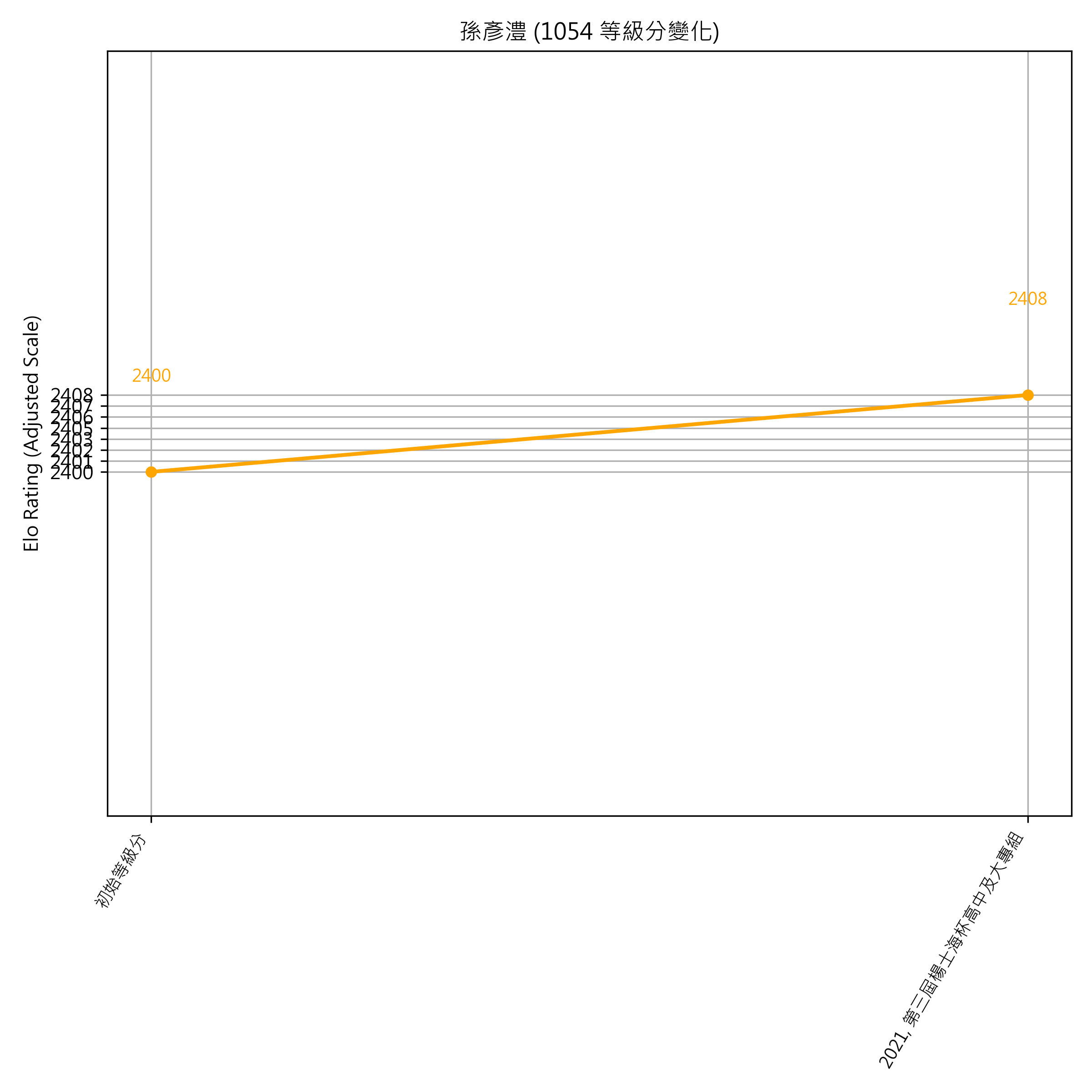 Go Poster_3_EN Cropped (1).png