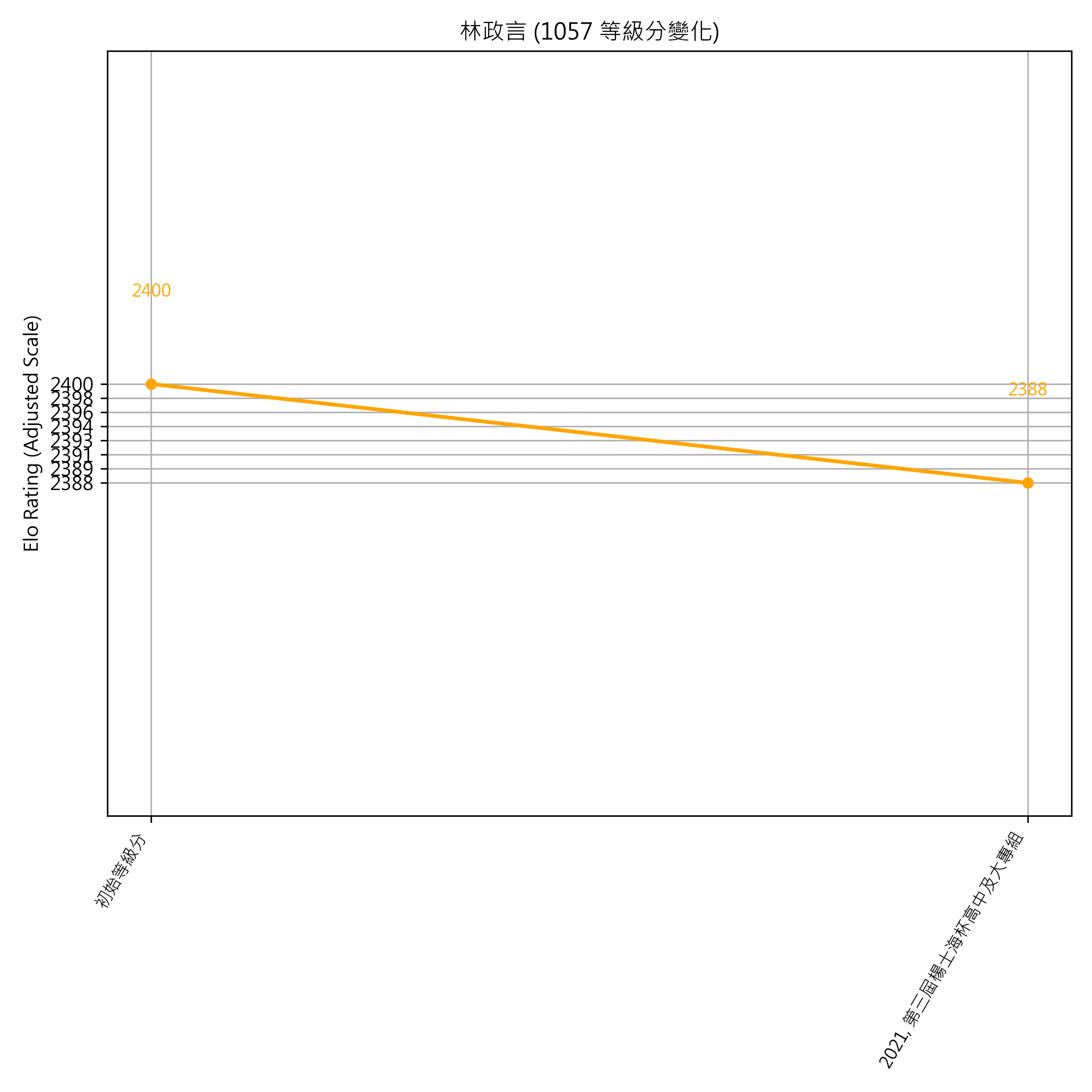 Go Poster_3_EN Cropped (1).png