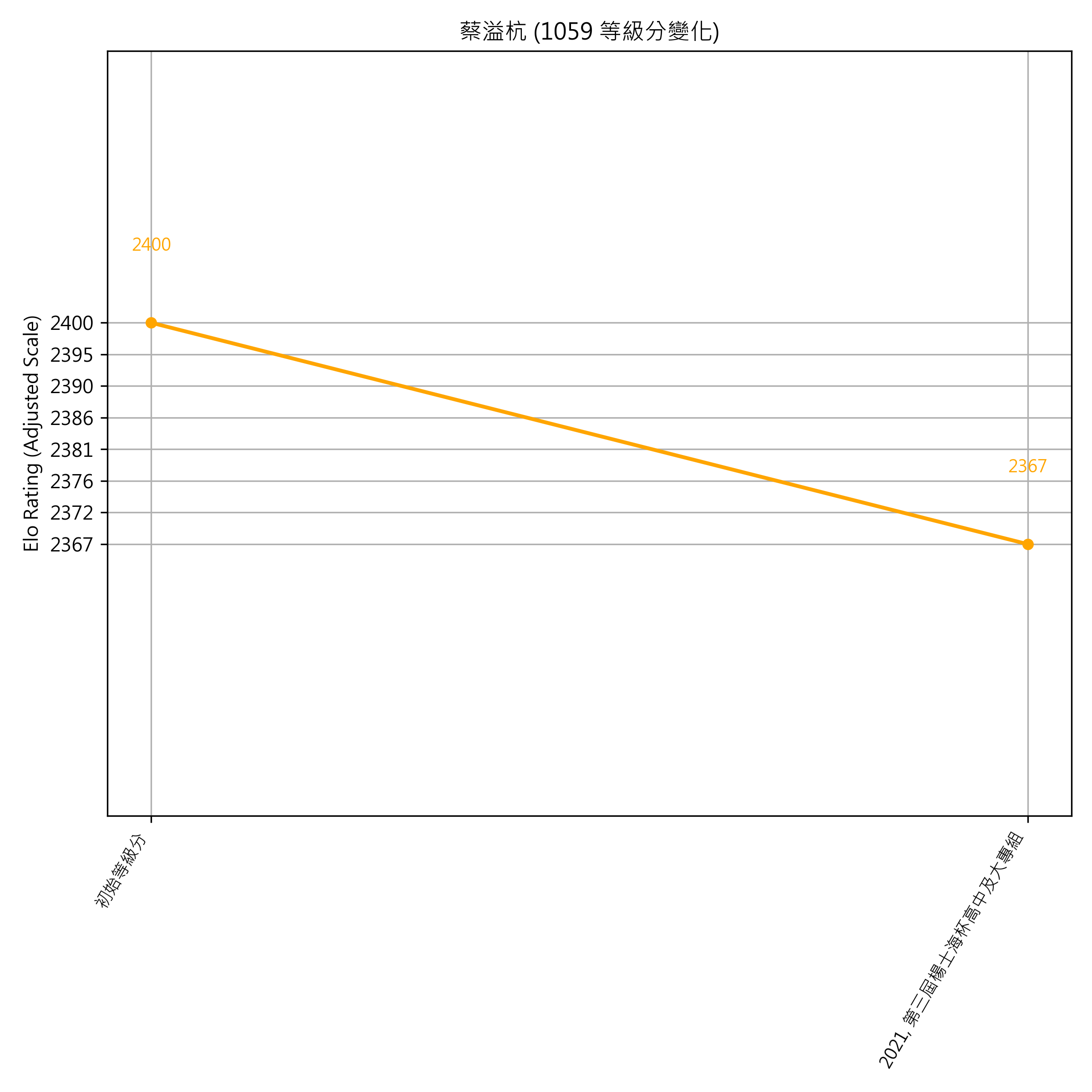 Go Poster_3_EN Cropped (1).png