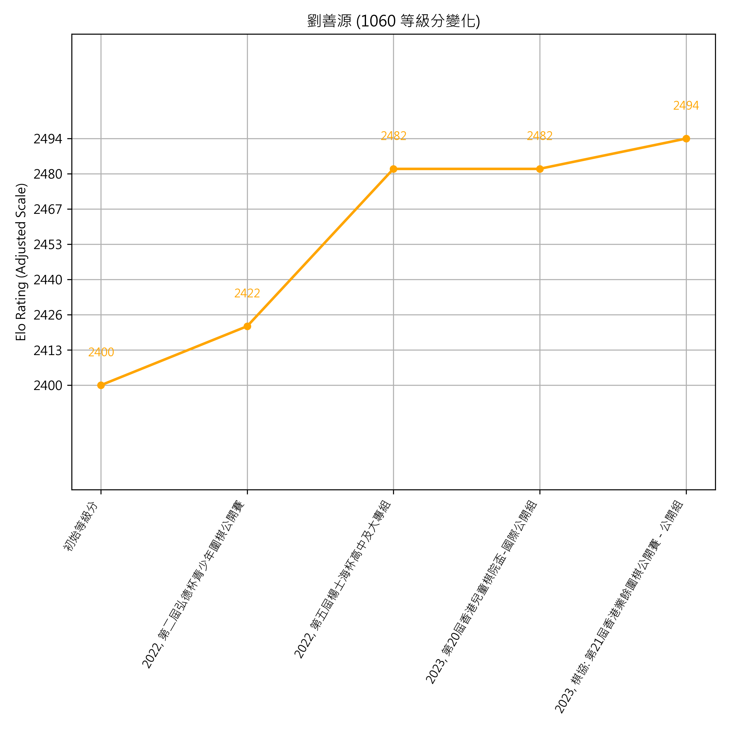 Go Poster_3_EN Cropped (1).png