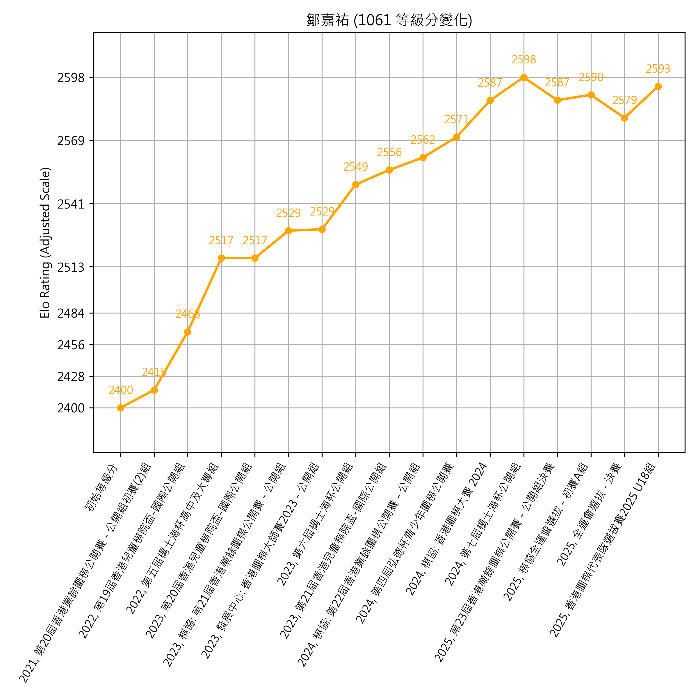 Go Poster_3_EN Cropped (1).png