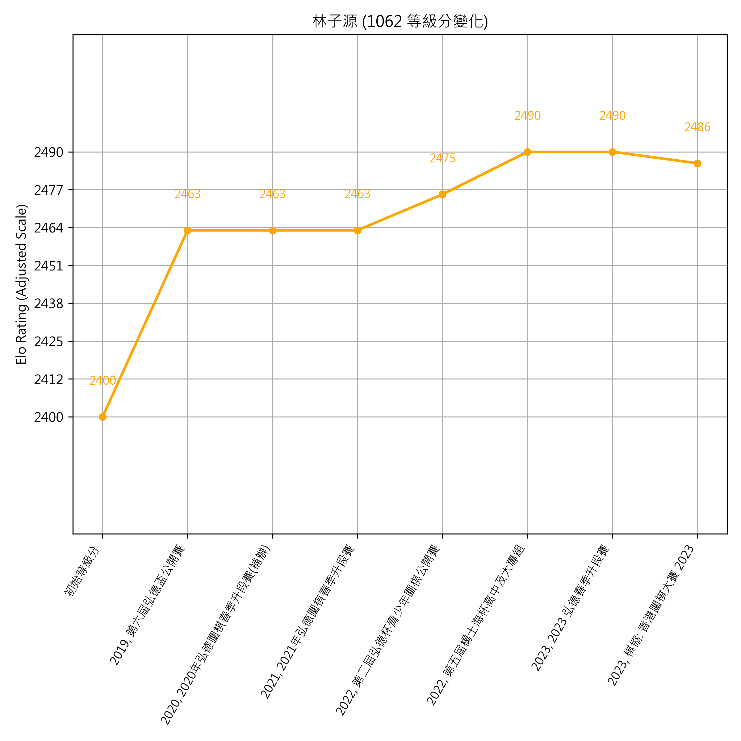 Go Poster_3_EN Cropped (1).png