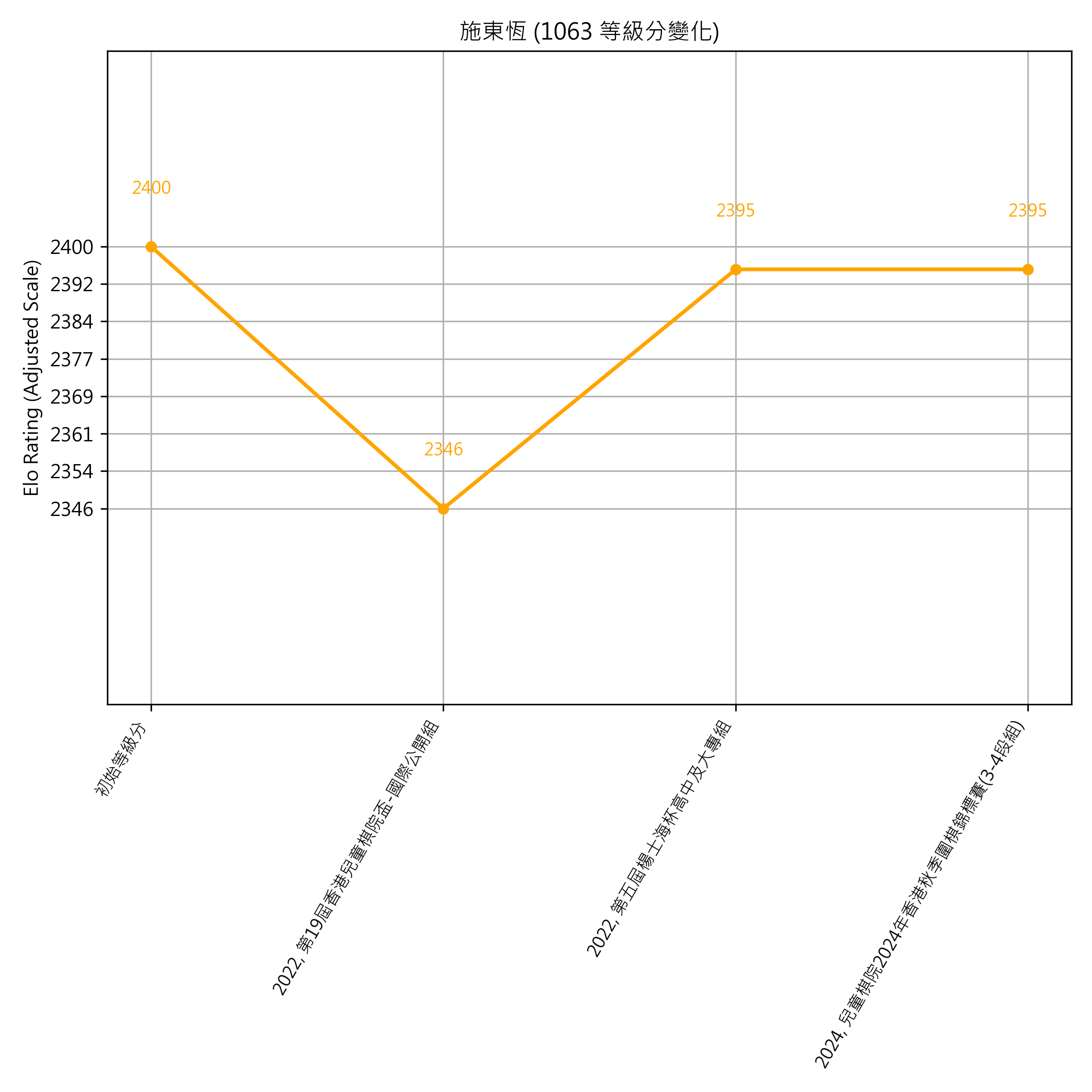 Go Poster_3_EN Cropped (1).png