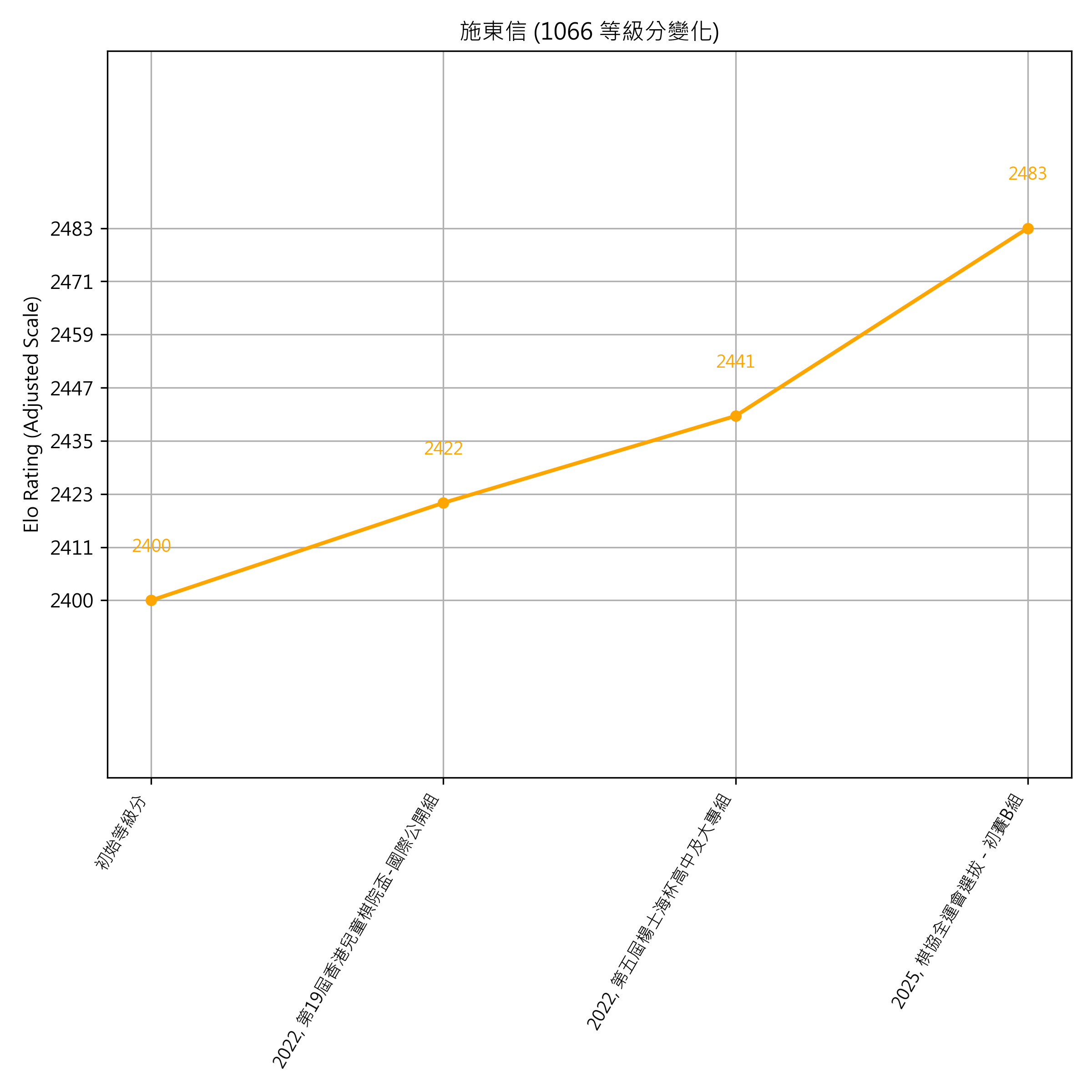 Go Poster_3_EN Cropped (1).png