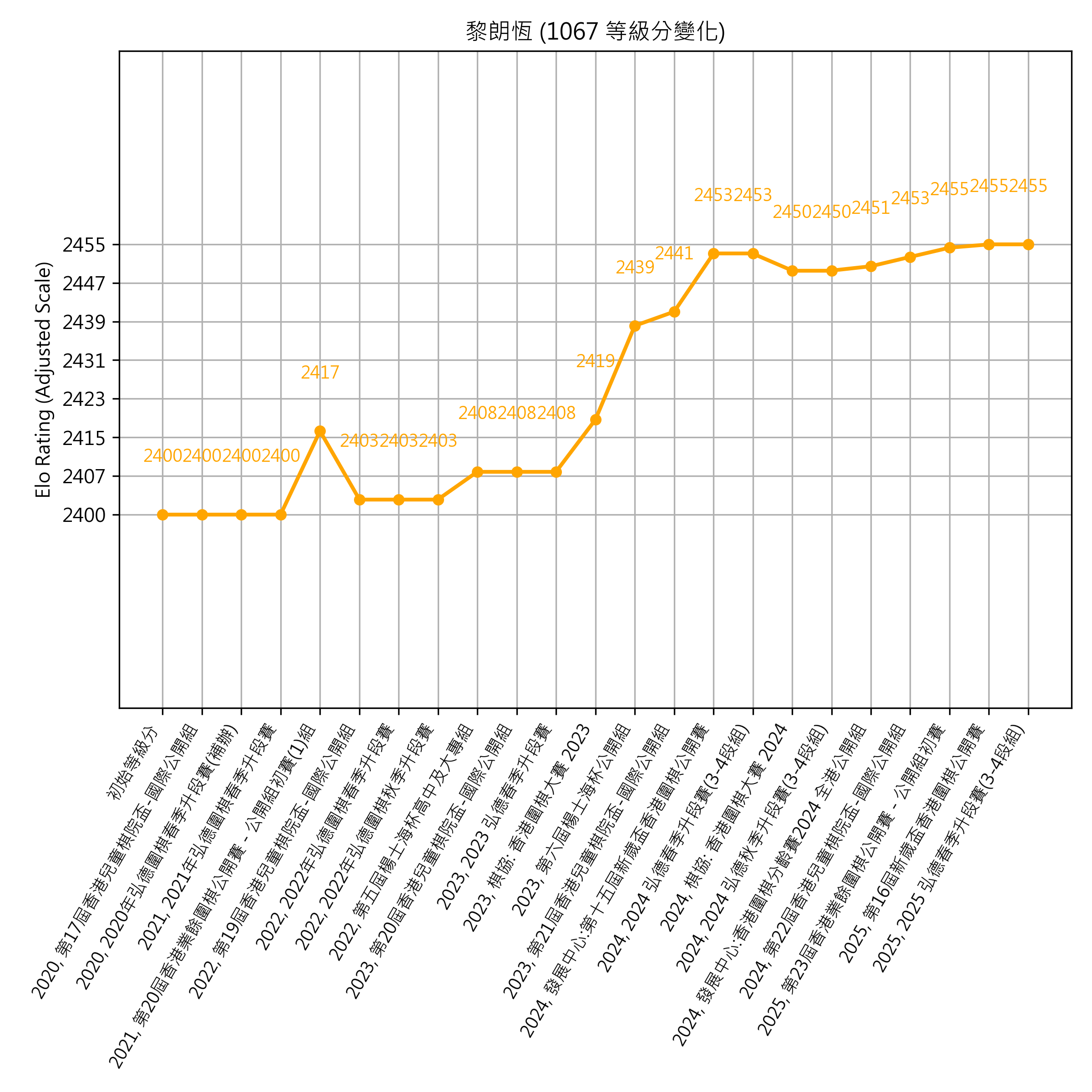 Go Poster_3_EN Cropped (1).png