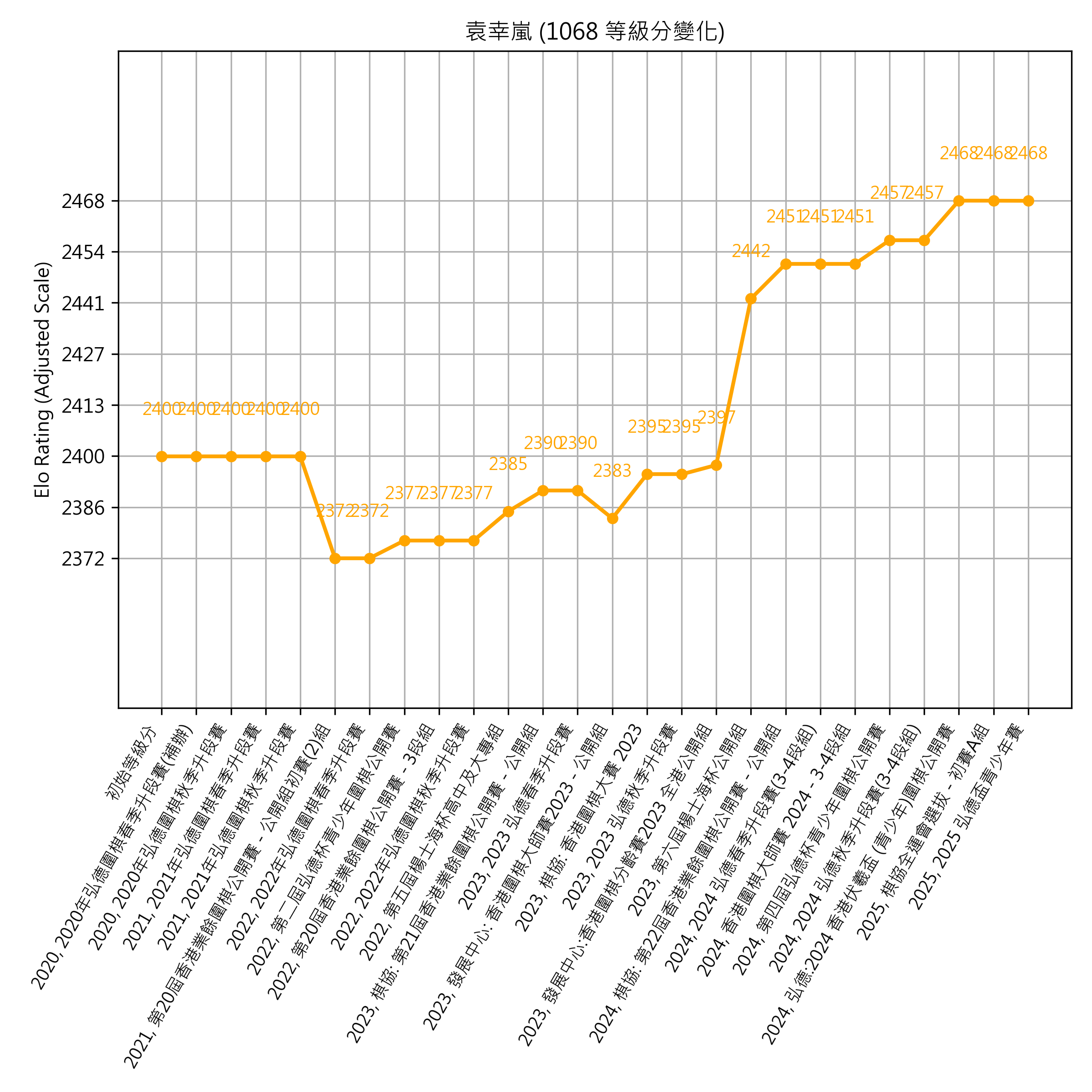 Go Poster_3_EN Cropped (1).png