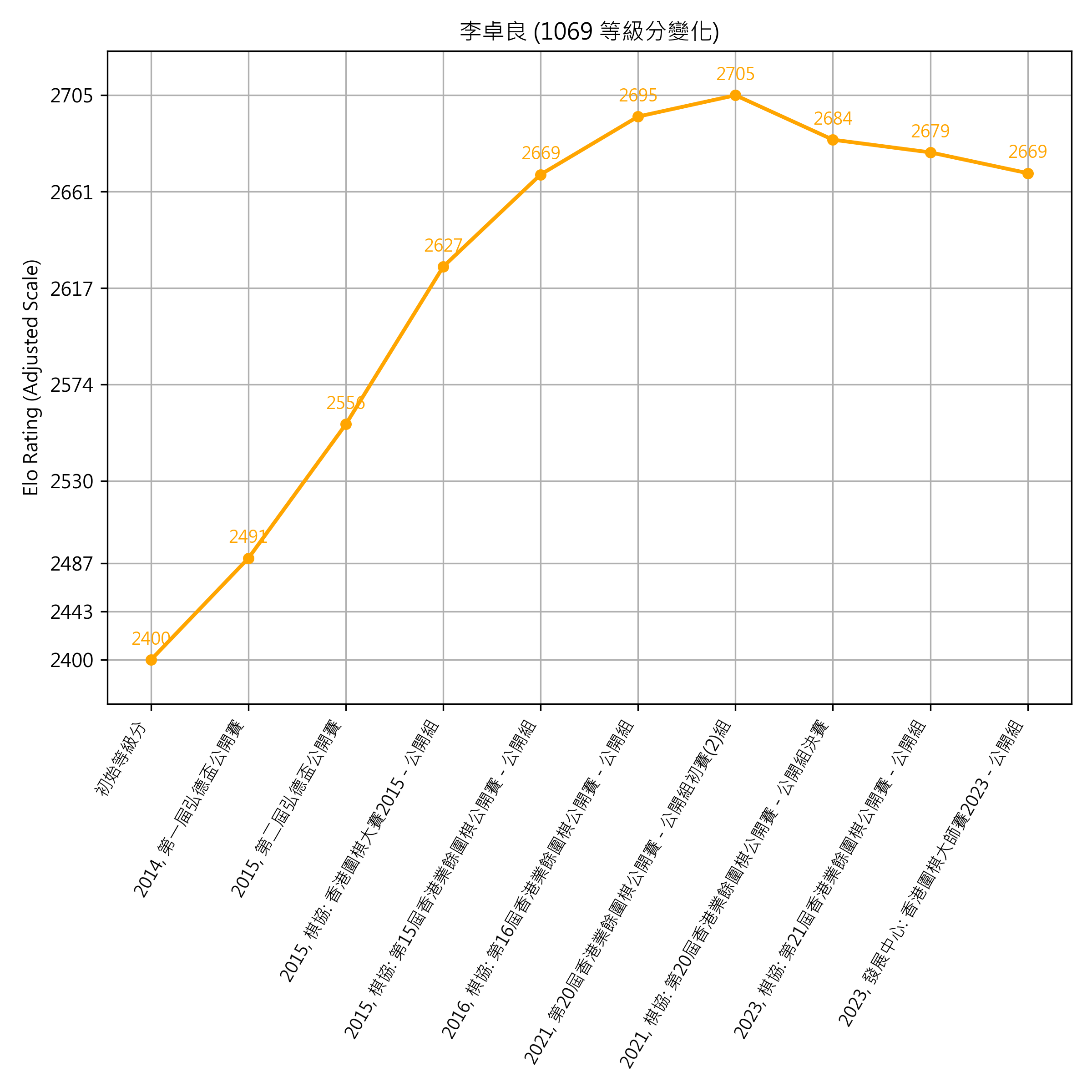 Go Poster_3_EN Cropped (1).png